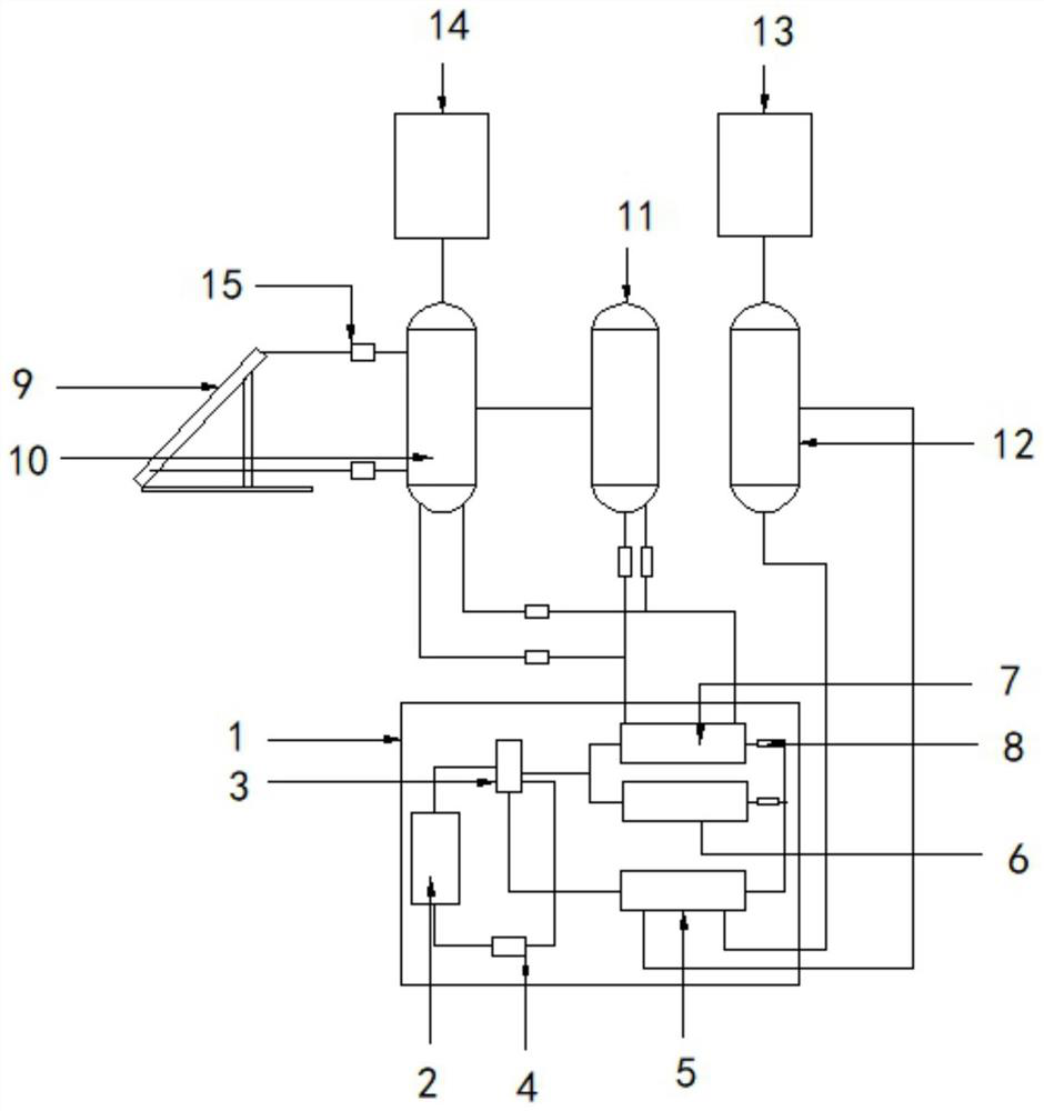 Heat source combined cycle heat pump building heating, ventilation and air conditioning (HVAC) system