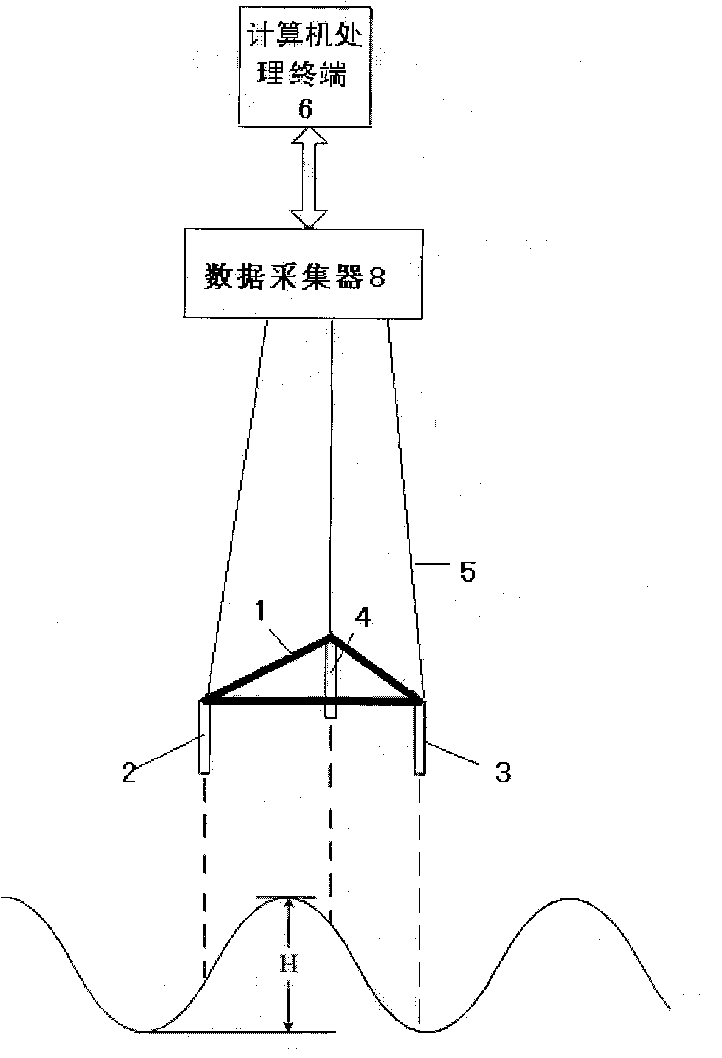 Array type wave monitoring device and wave measurement method thereof