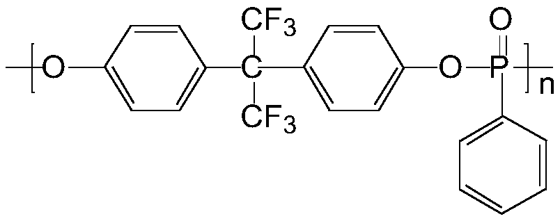 A kind of phosphorus fluorine flame retardant and preparation method thereof