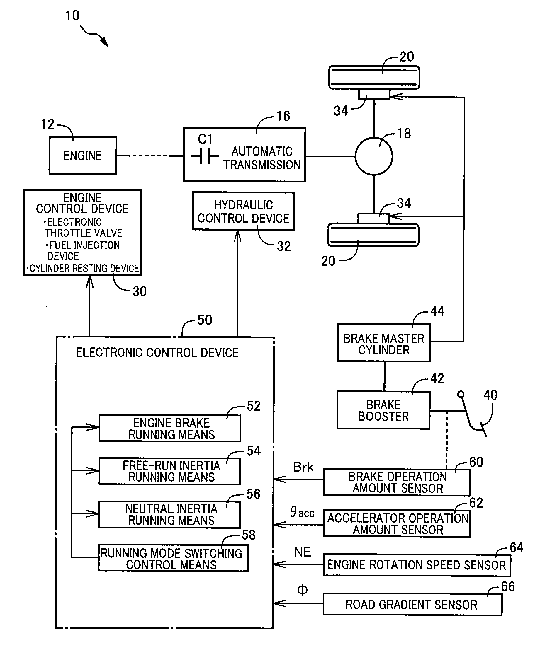 Vehicle travel controller