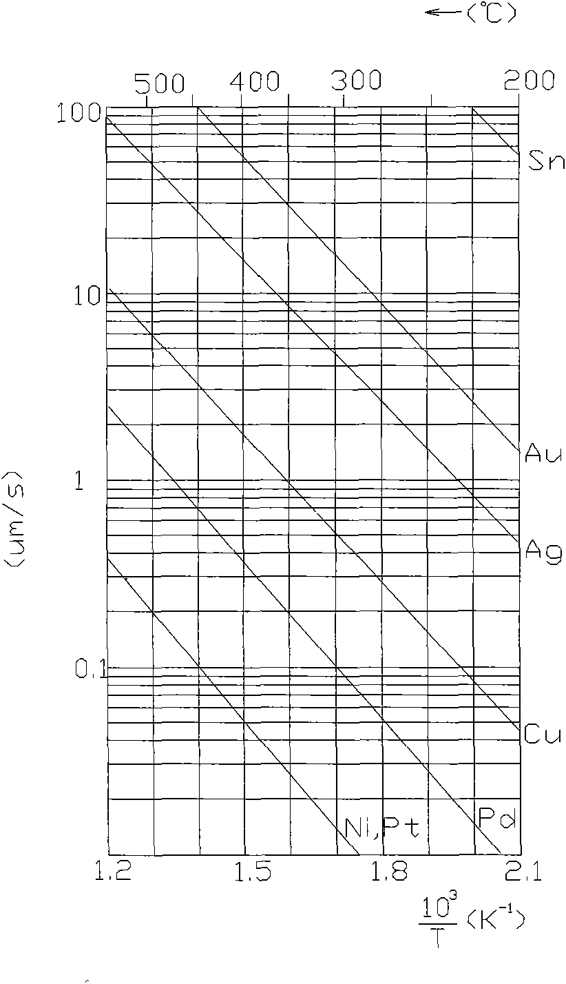Method of welding printed circuit board containing mixed lead components and leadless components