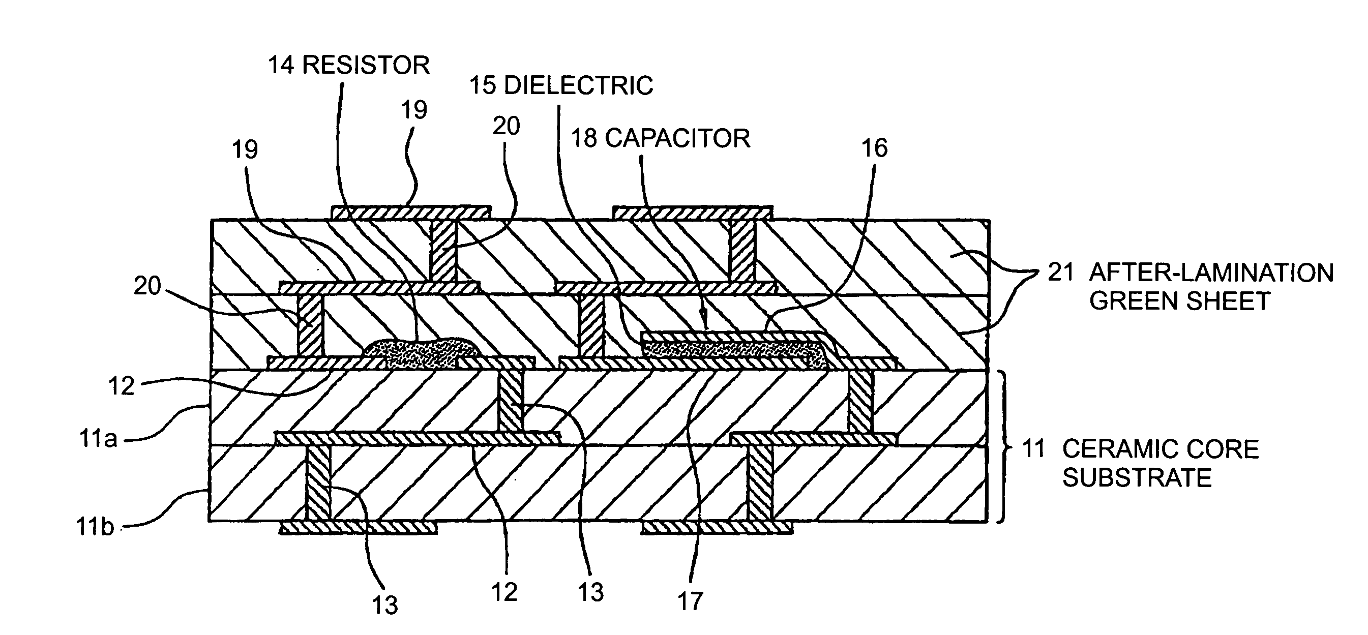 Method of producing ceramic multilayer substrate