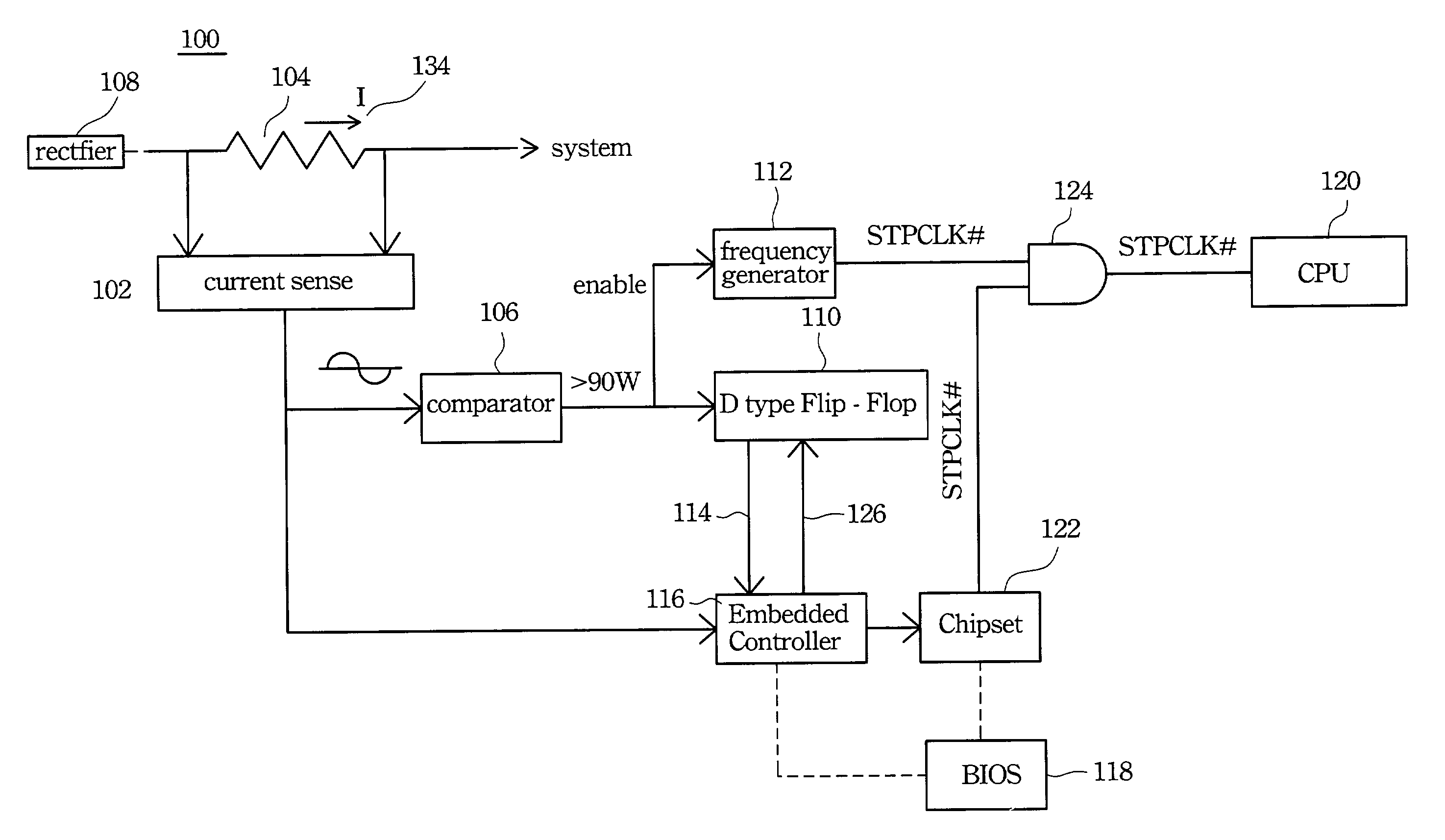 Apparatus for dynamically adjusting CPU power consumption