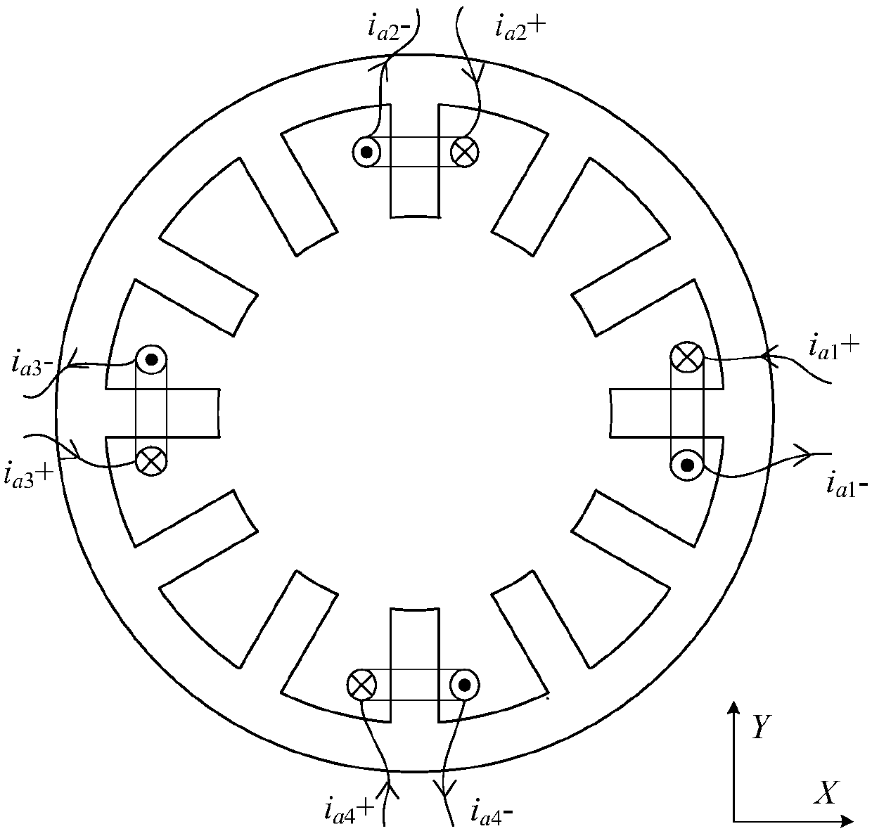 A control method of a composite rotor bearingless switched reluctance motor