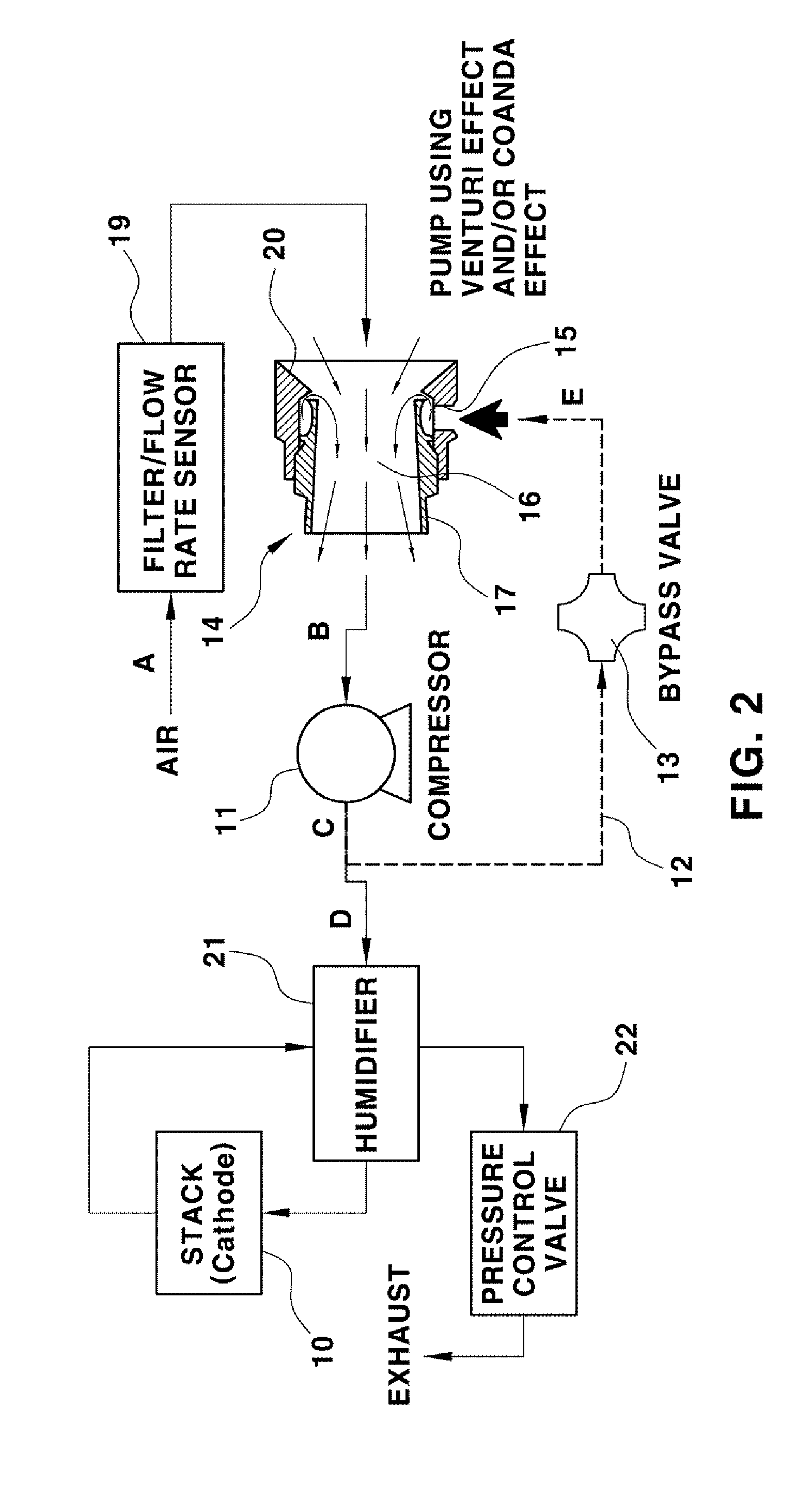Air supply apparatus and method for fuel cell