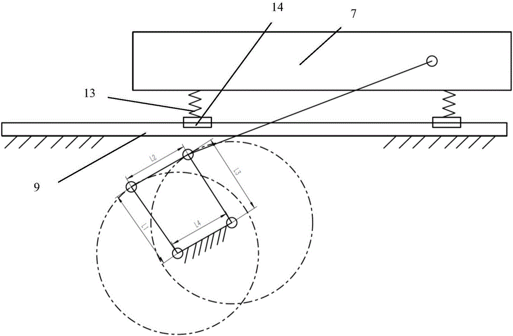 Inertial vibrating screen mechanism