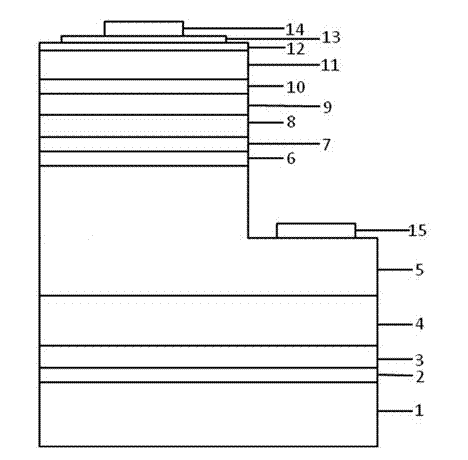 Method for enhancing luminous efficiency of multiquantum well of semiconductor diode