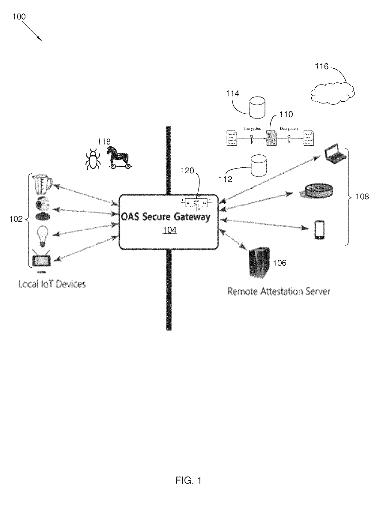 Security system and method for internet of things
