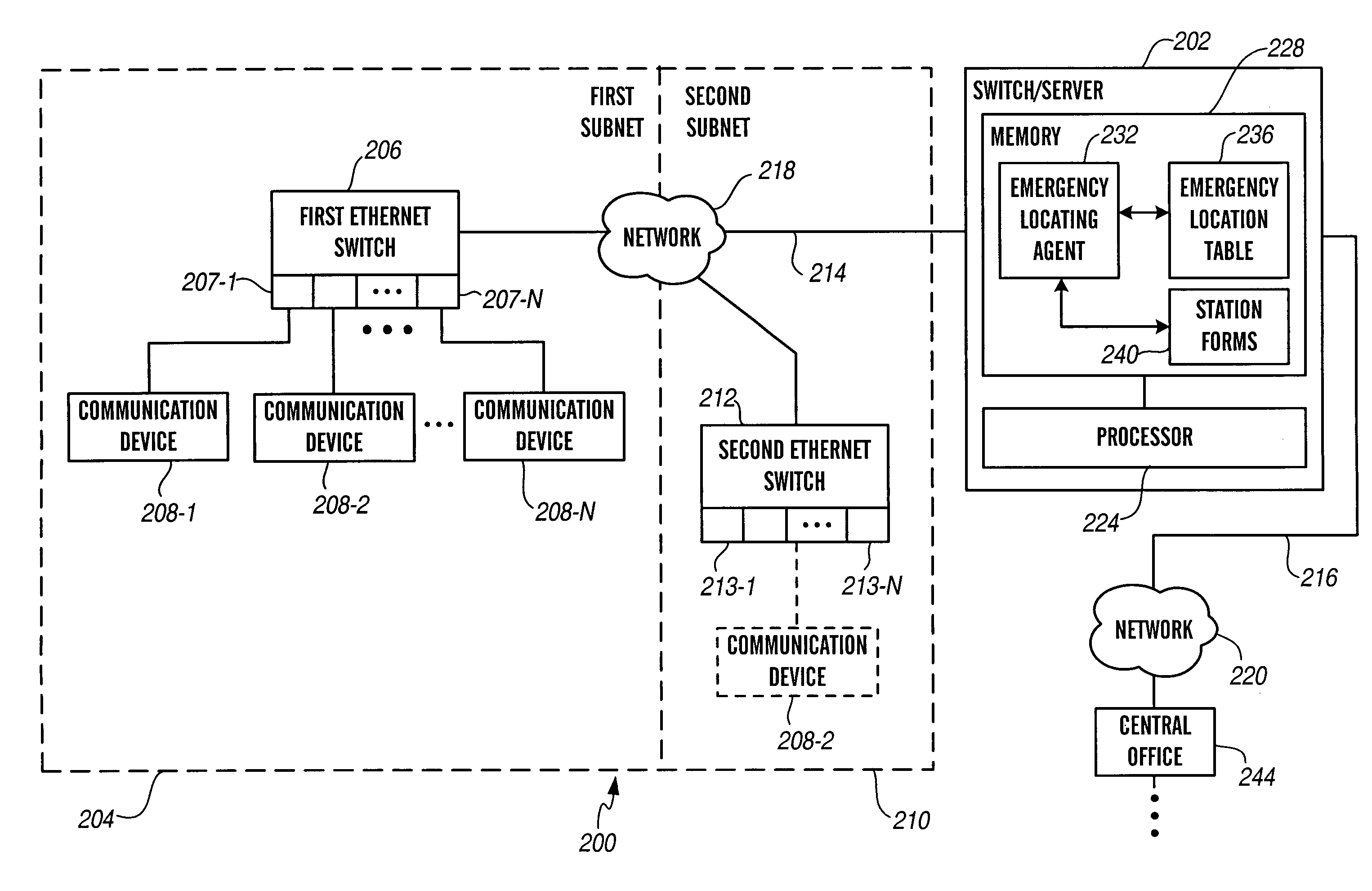 Universal emergency number ELIN based on network address ranges