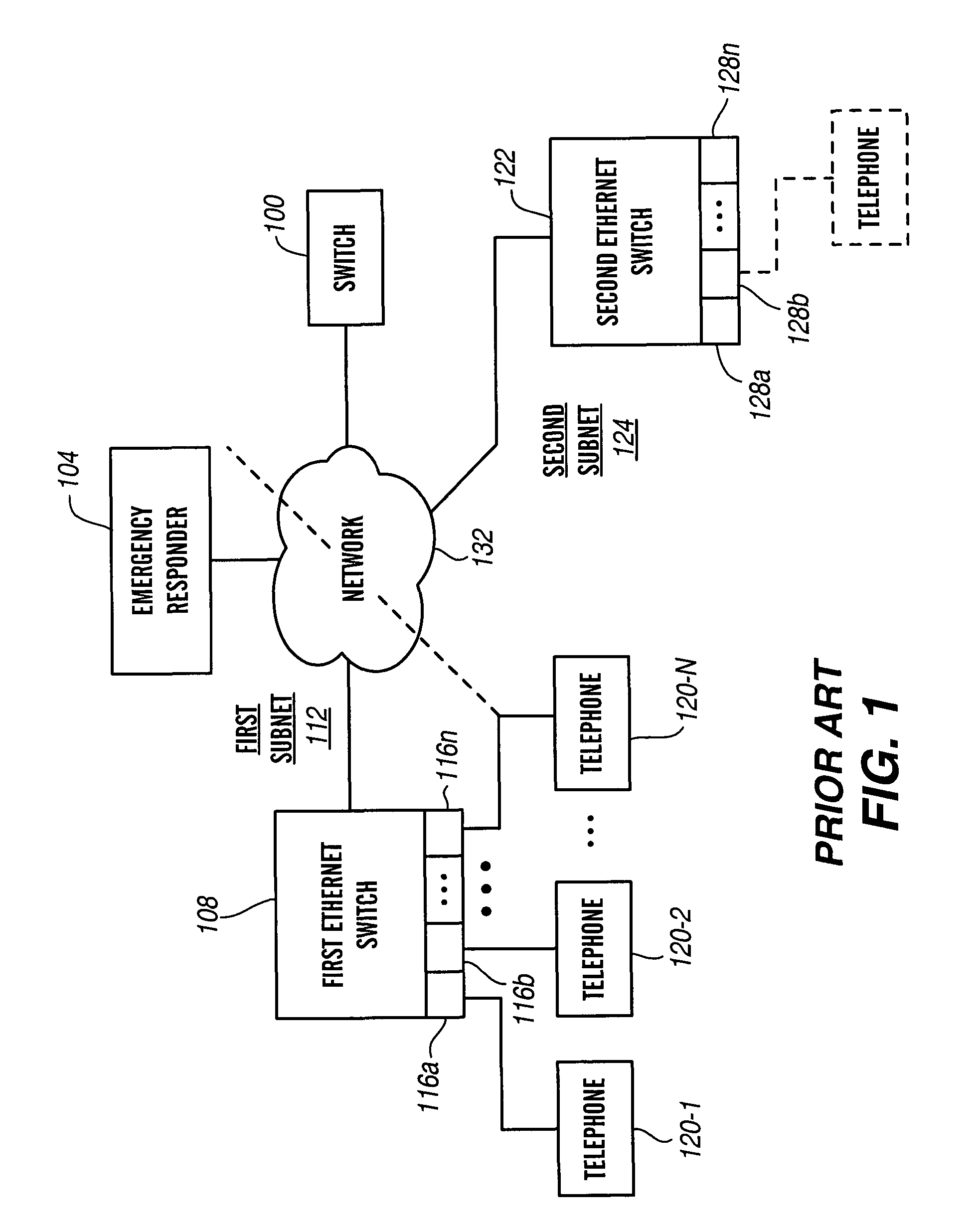 Universal emergency number ELIN based on network address ranges