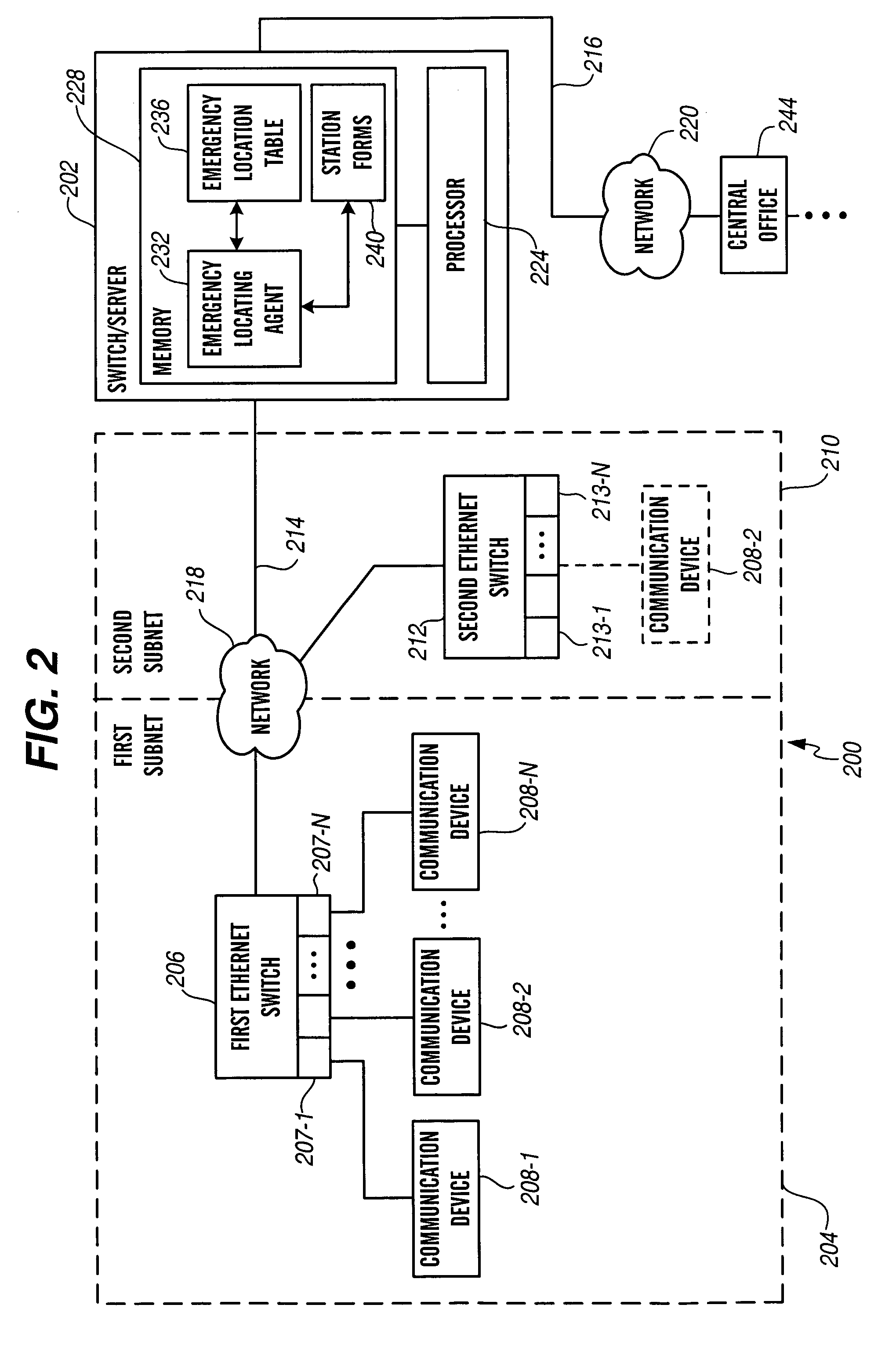 Universal emergency number ELIN based on network address ranges