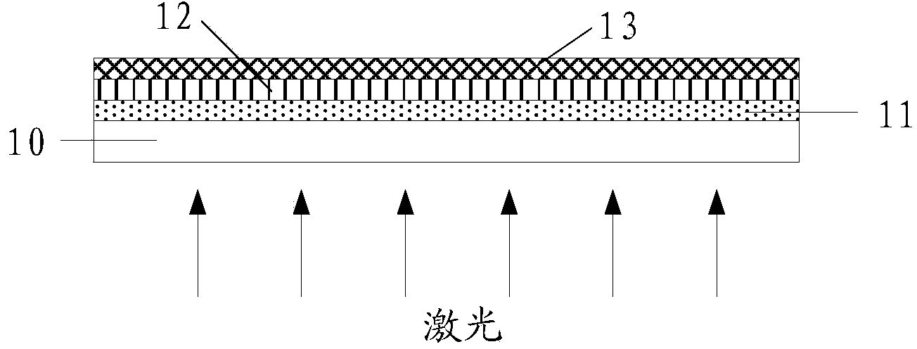 Flexible display panel, manufacturing method thereof, and display device