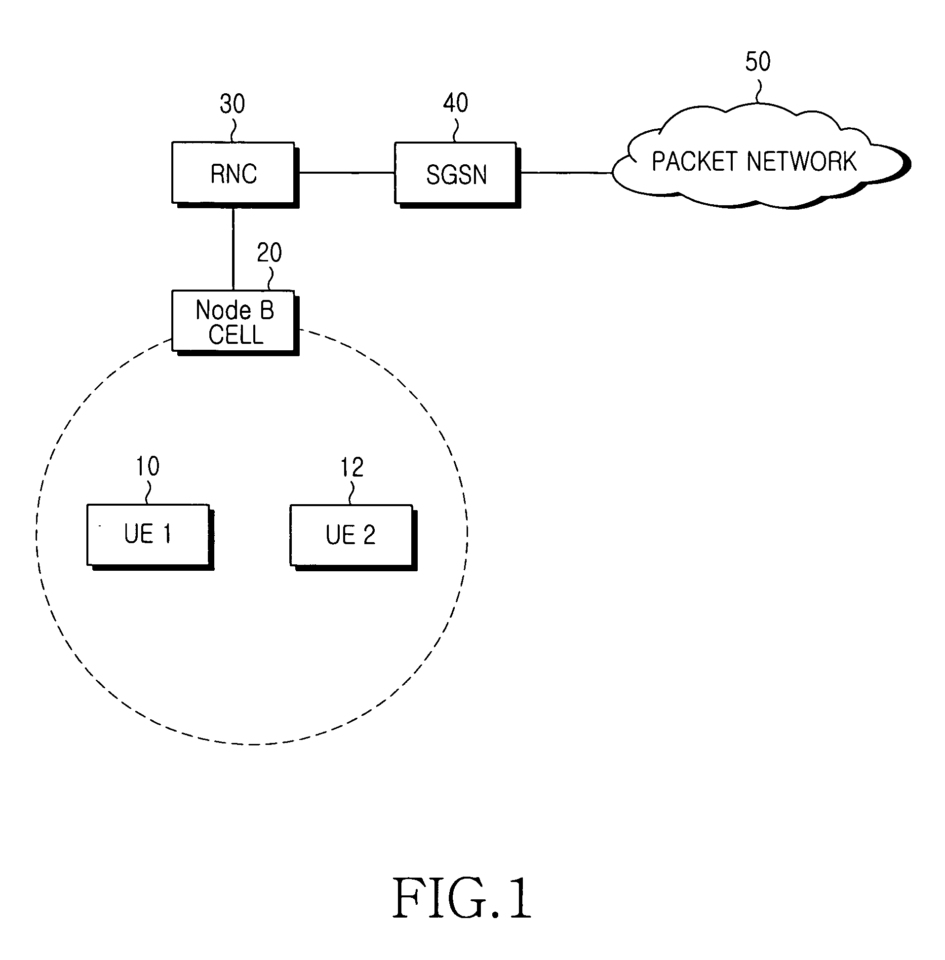 Method for transitioning radio resource control state of user equipment to idle state, system therefor, and the same user equipment