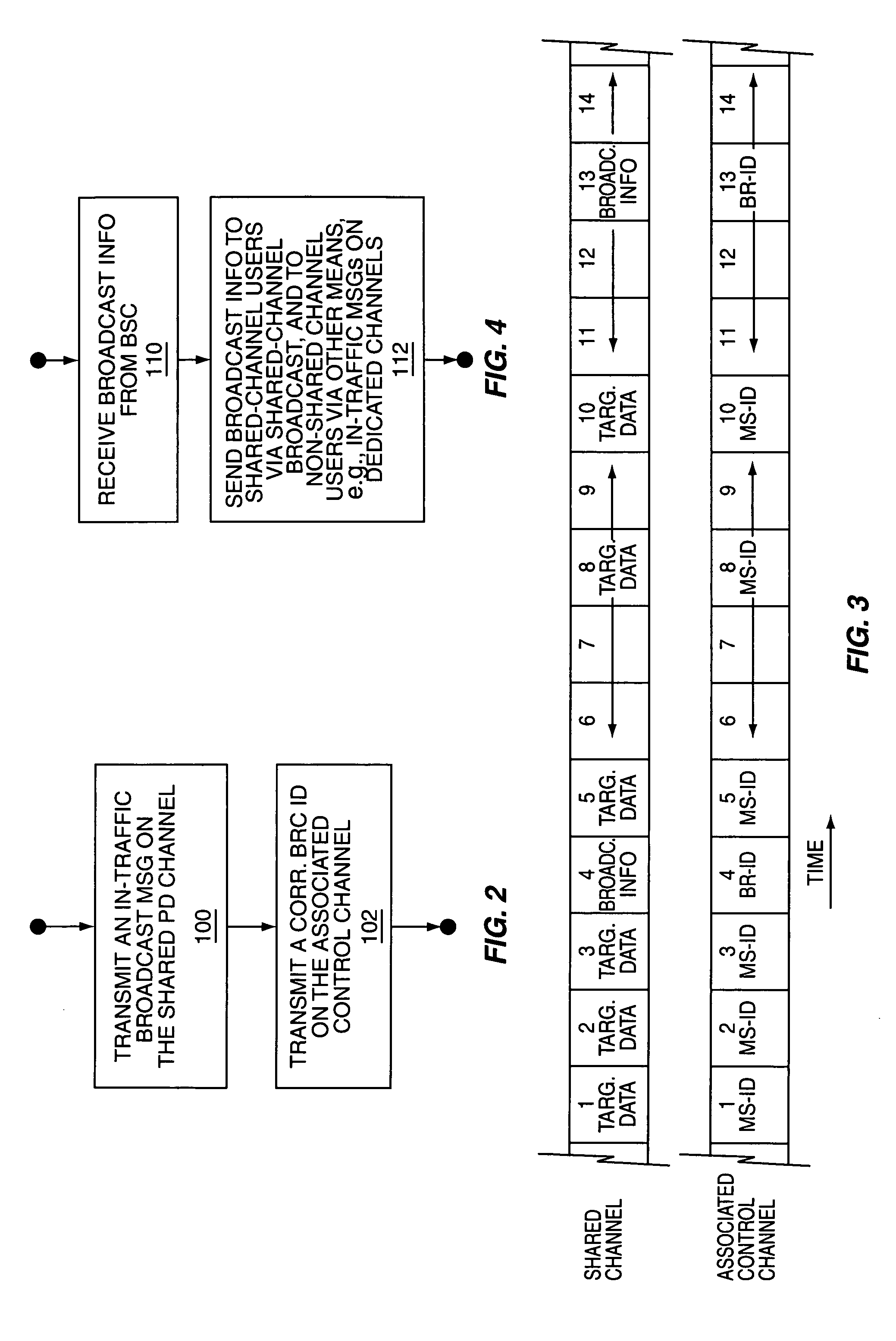 Method and apparatus for broadcasting on a shared packet data channel in a wireless communication network