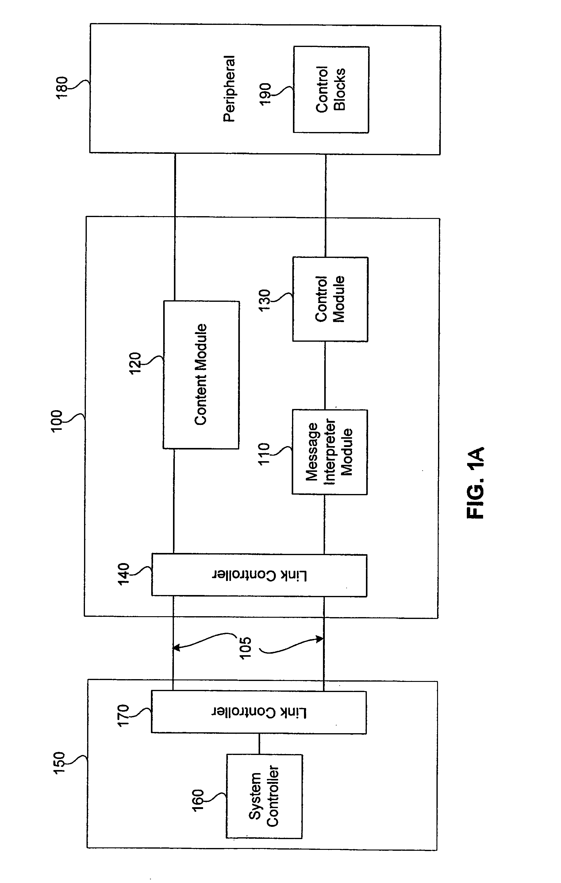 Methods and systems for synchronous execution of commands across a communication link