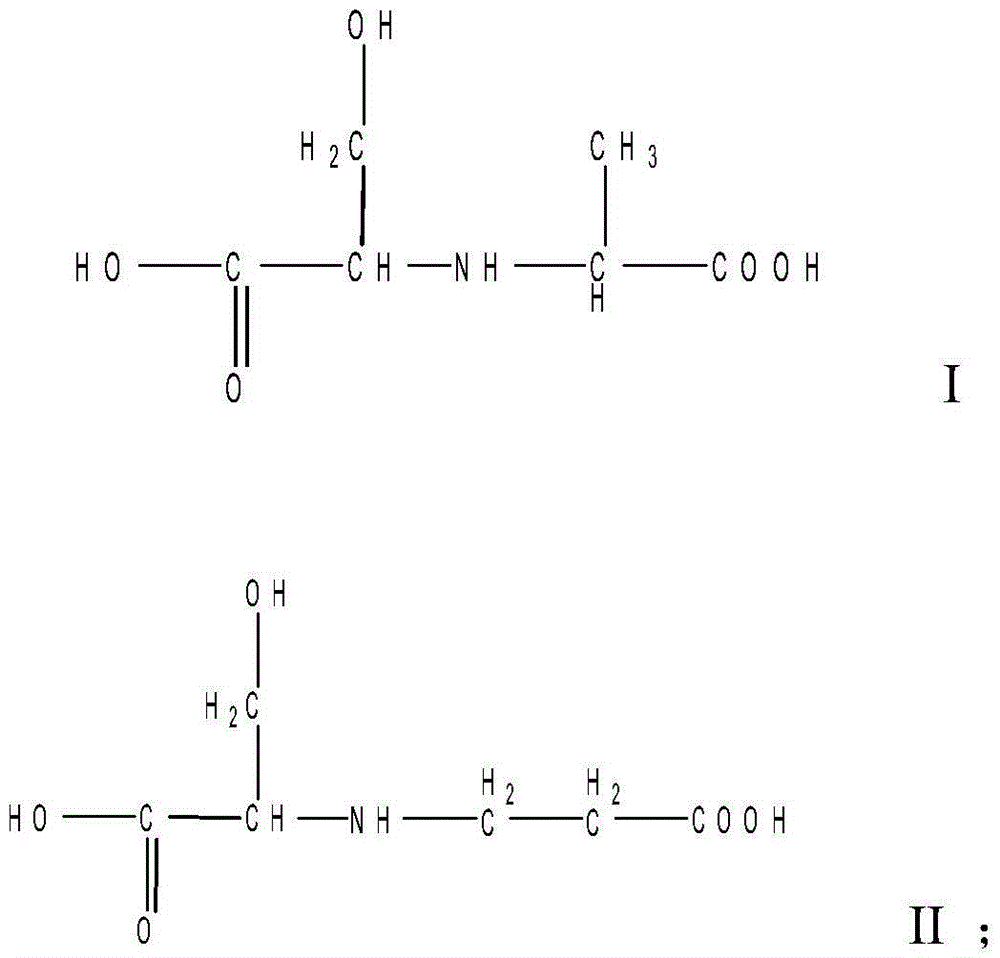 Liquid fluorescent whitening agent and preparation method thereof