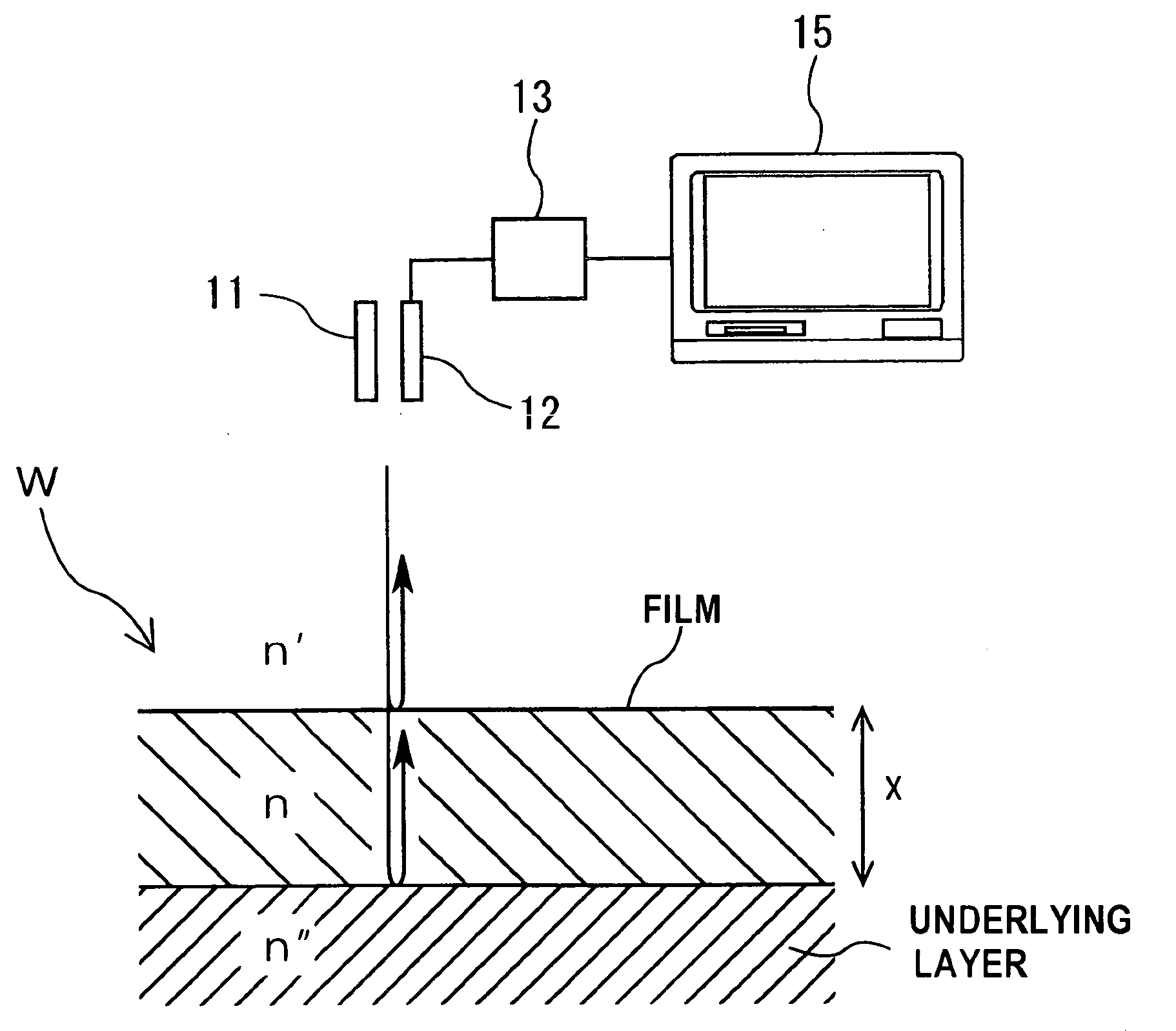 Method of making diagram for use in selection of wavelength of light for polishing endpoint detection, method and apparatus for selecting wavelength of light for polishing endpoint detection, polishing endpoint detection method, polishing endpoint detection apparatus, and polishing monitoring method