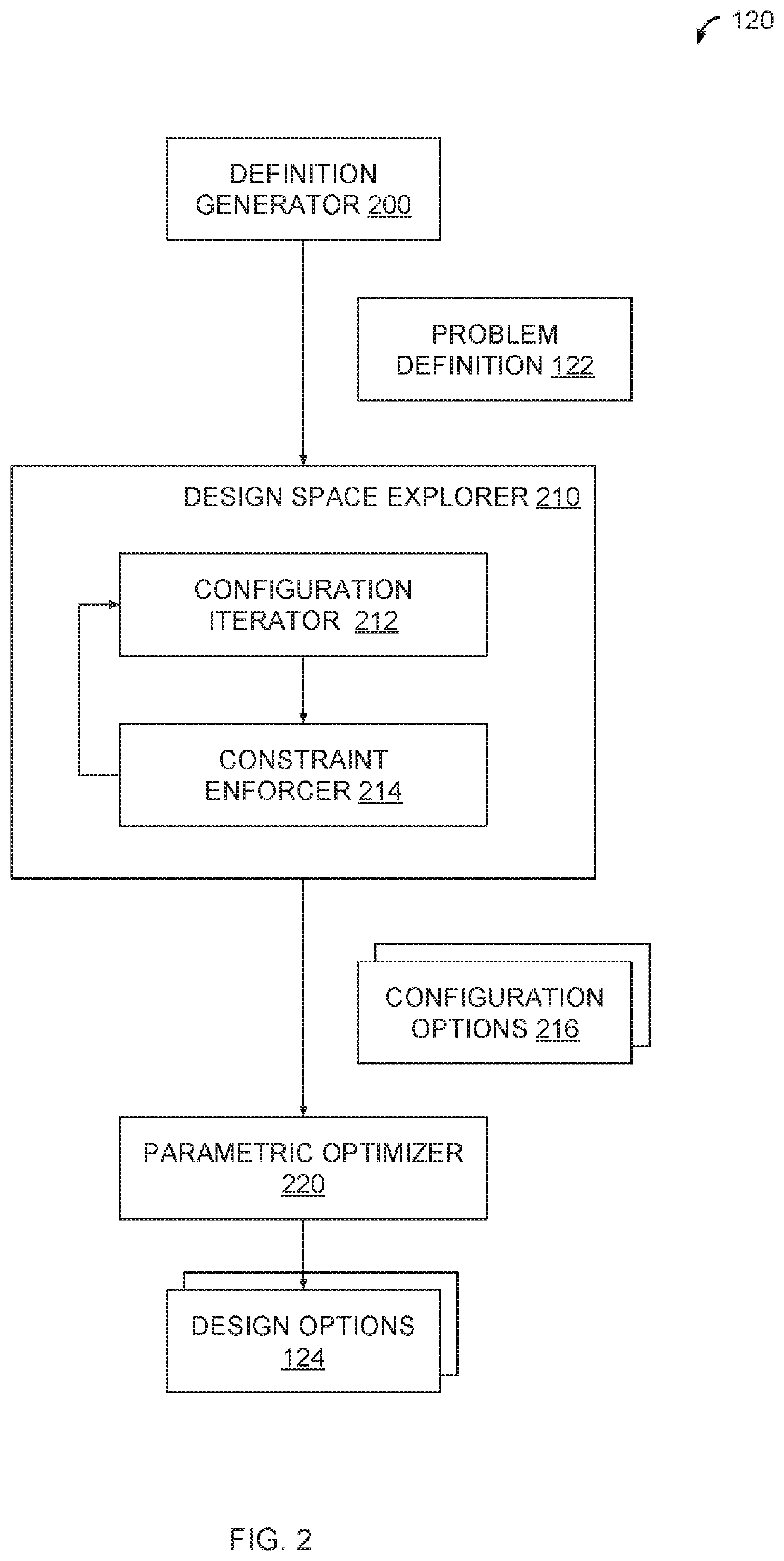 Constraint-oriented programming approach to mechanical assembly design