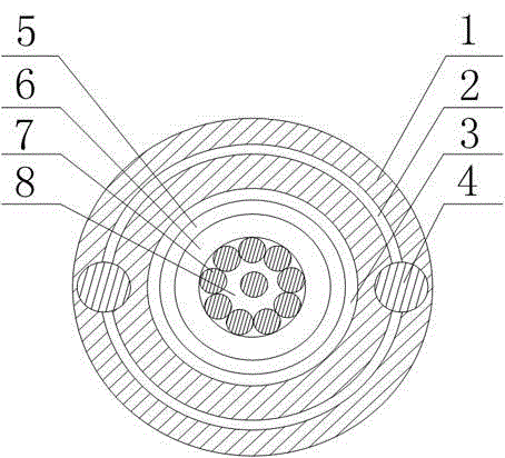 Processing method of bundle pipe type light-duty optical cable