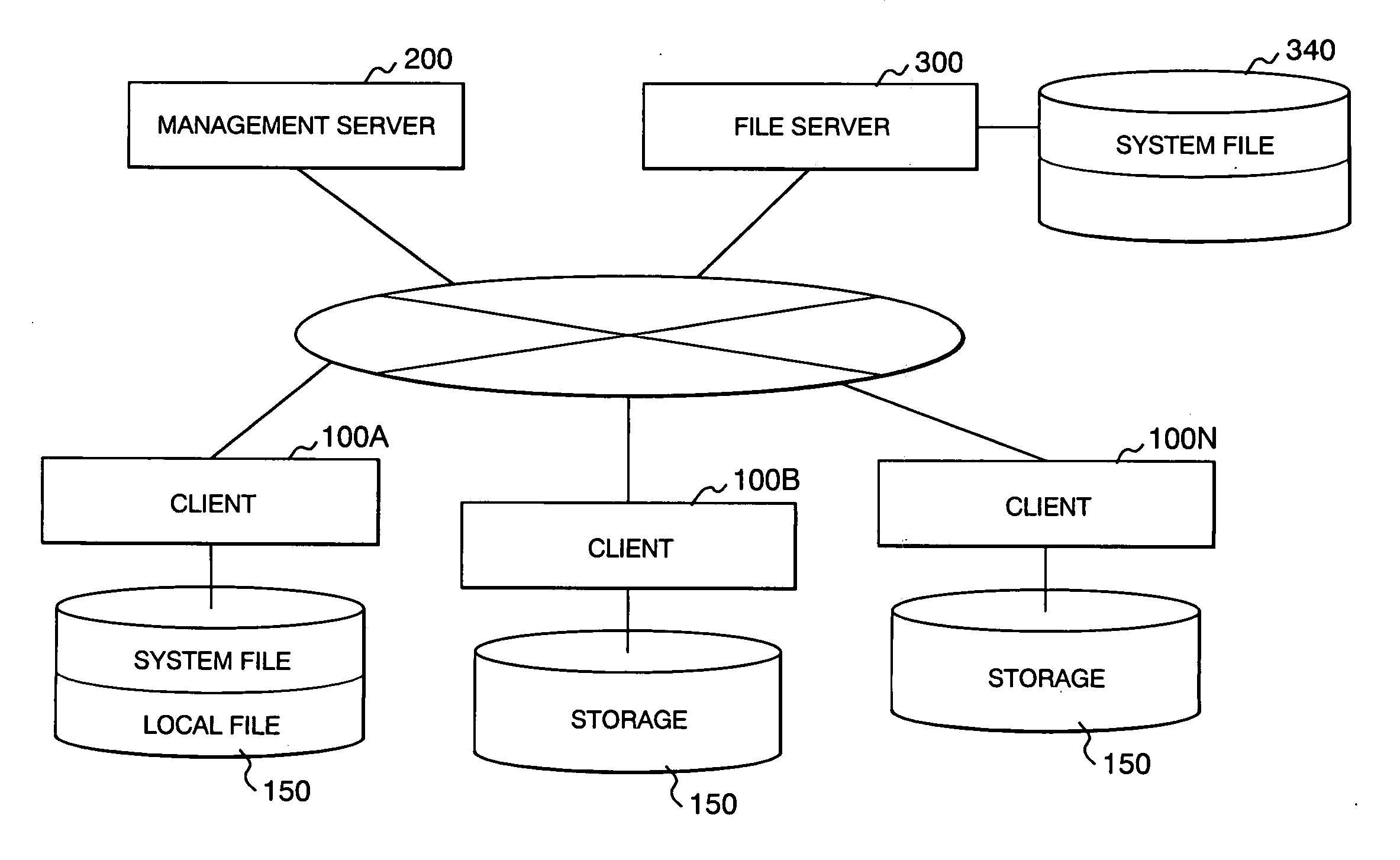 File sharing system and client apparatus