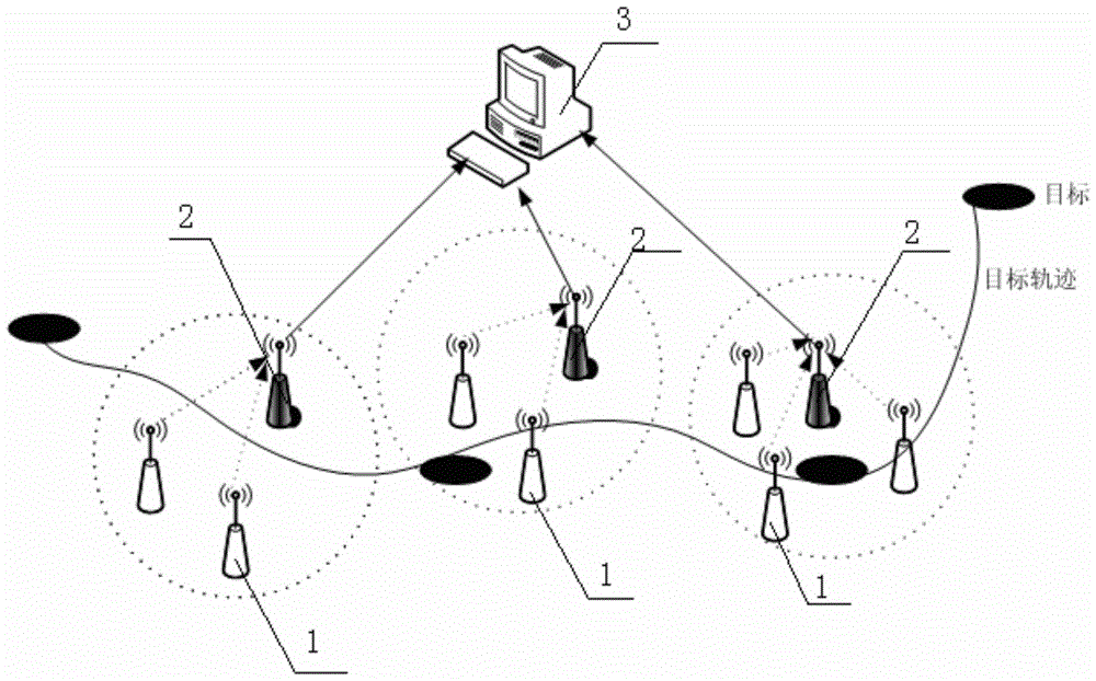 Underwater Multi-Target Tracking Method