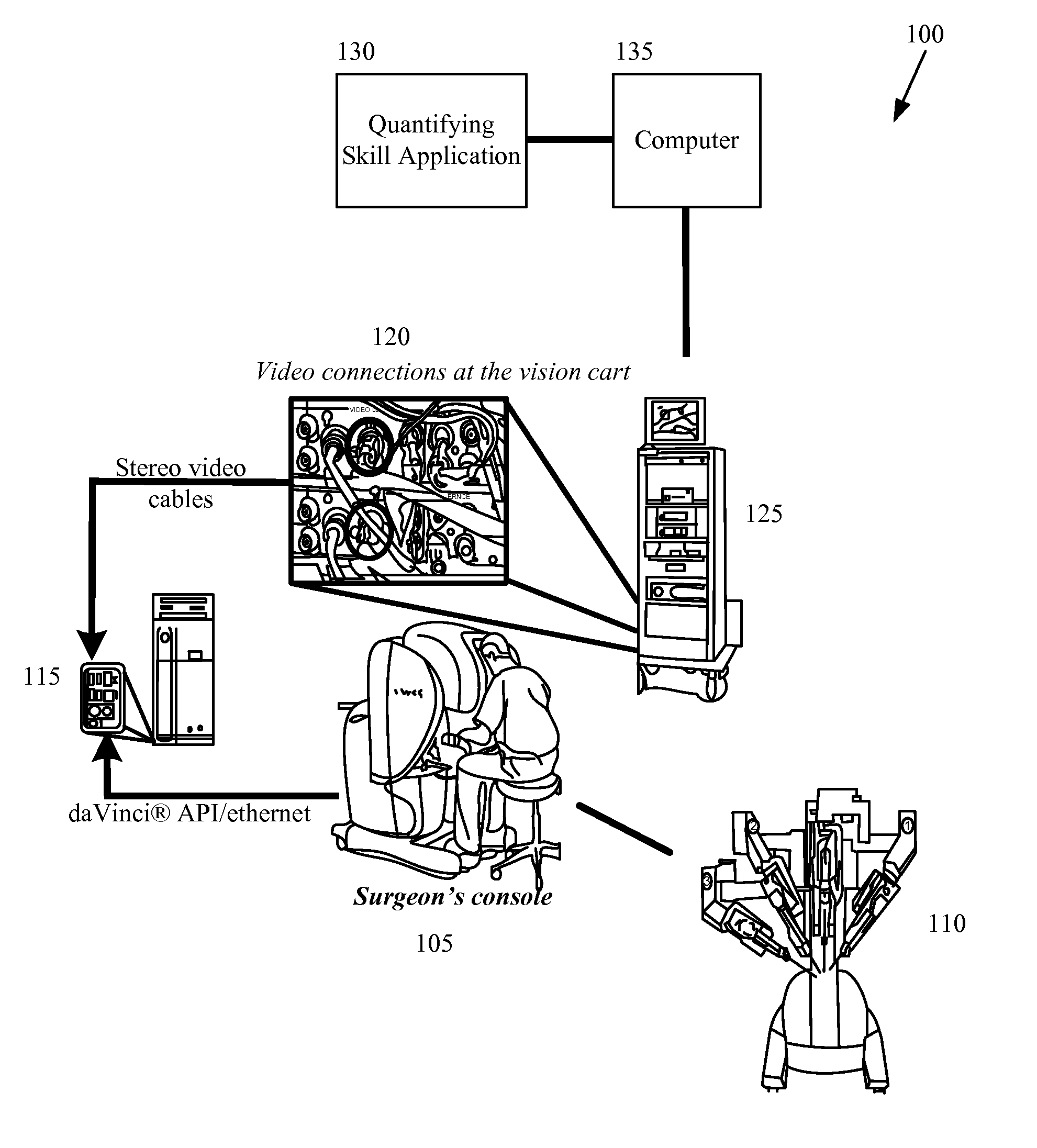 Systems and methods for training one or more training users