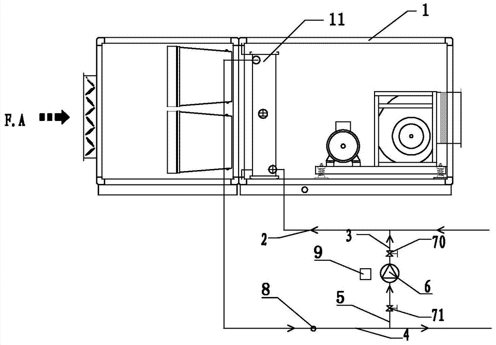 Automatic regulation and control antifreezing system for air conditioning unit