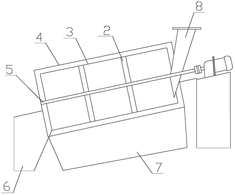 Anti-blocking rotary screen
