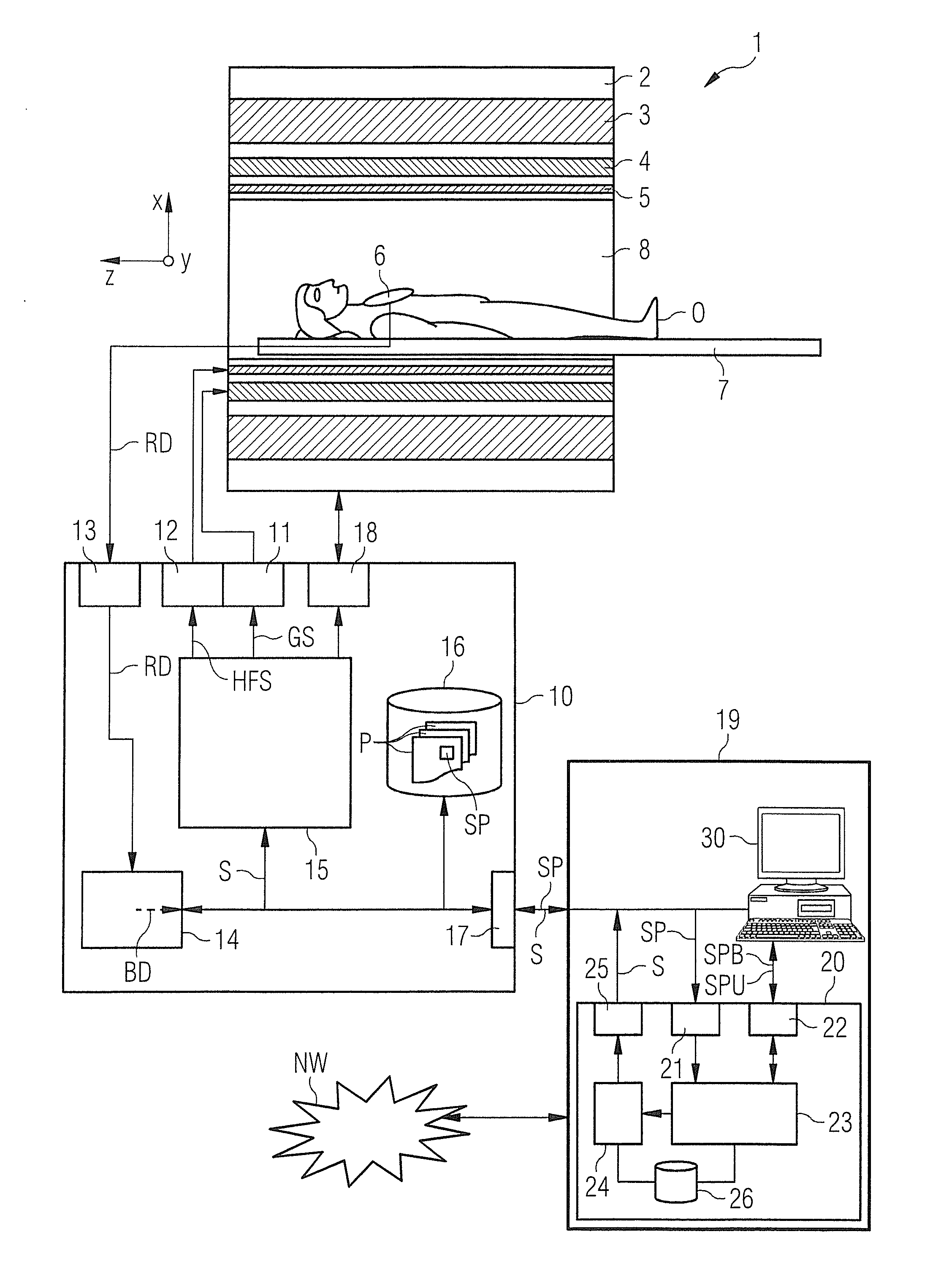 Determination of a pulse sequence for a magnetic resonance system