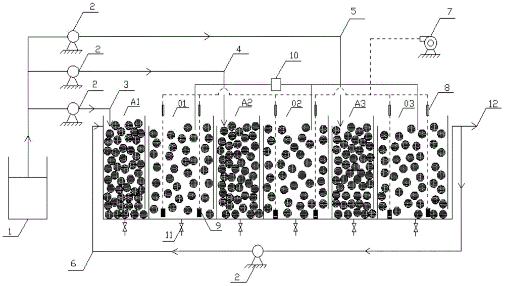 A Flow Distribution Method for Enhanced Nitrogen Removal by Staged Inlet A/O Biofilm Process