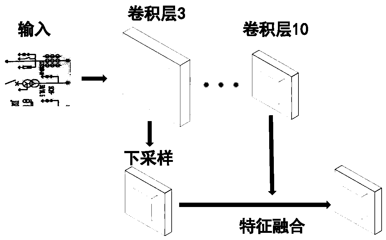 Power grid dispatching drawing automatic identification method and system based on improved YOLOv3 network and medium