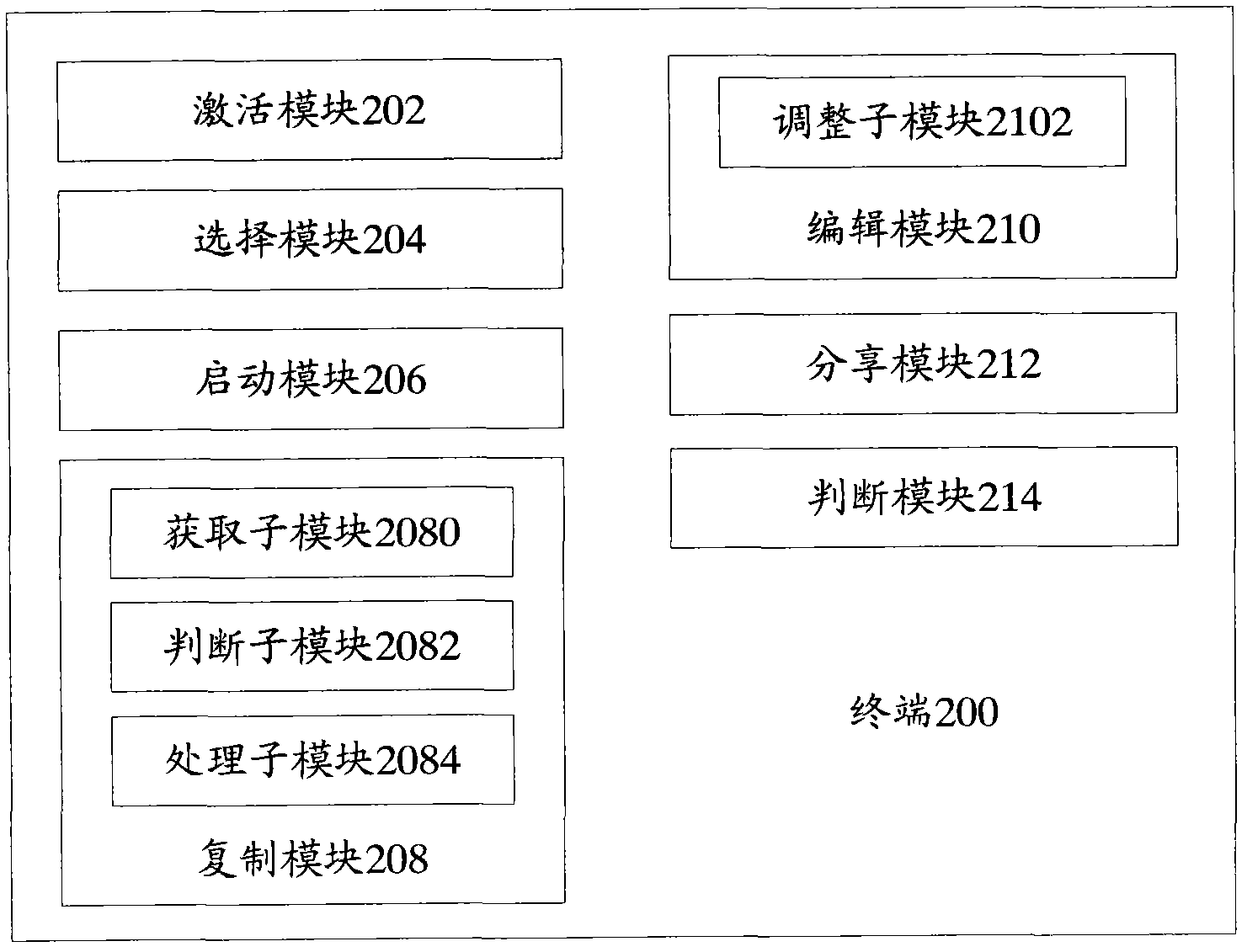 Information editing method and terminal