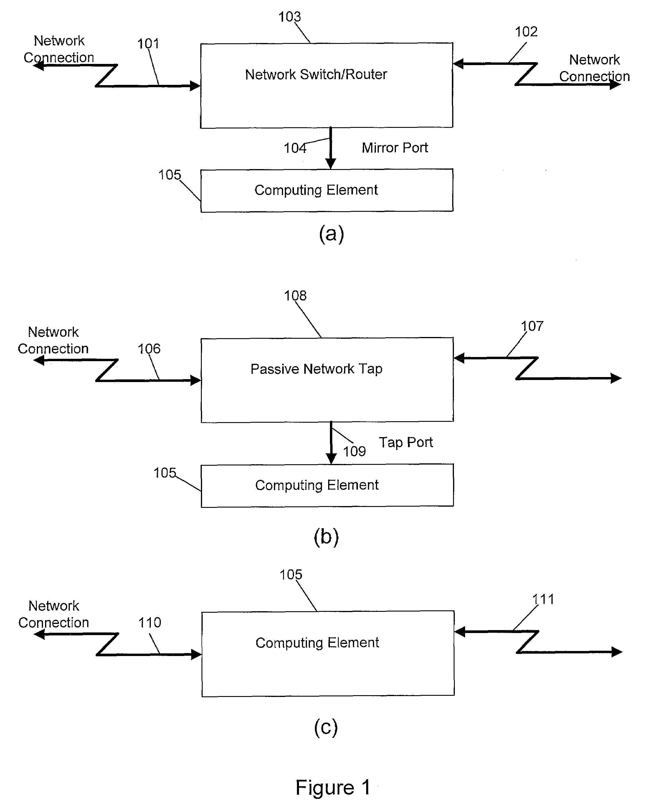 System and method for analyzing the performance of multiple transportation streams of streaming media in packet-based networks