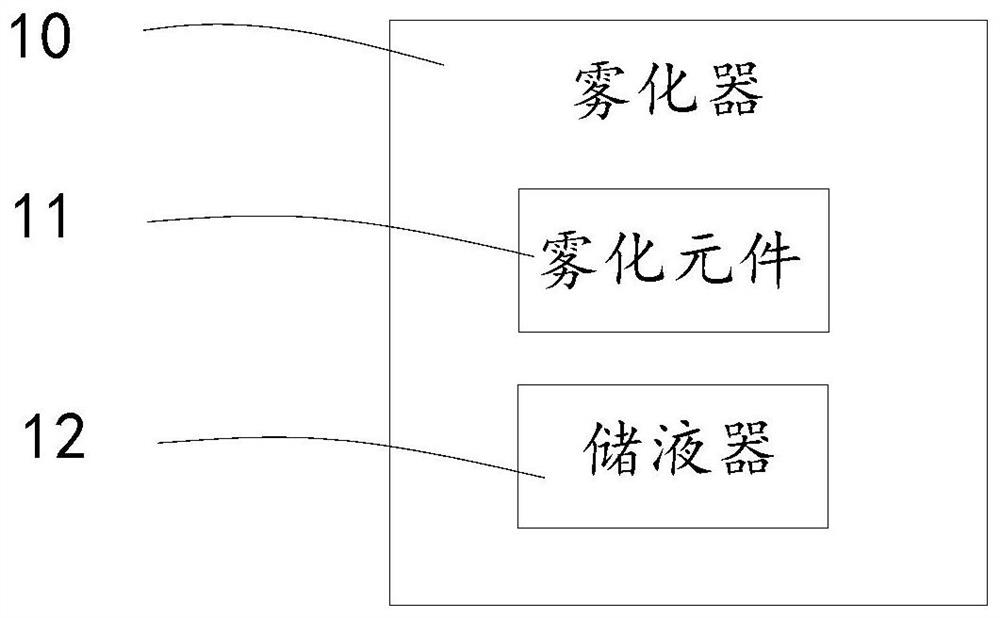 Atomizing element, atomizer and electronic atomizing device