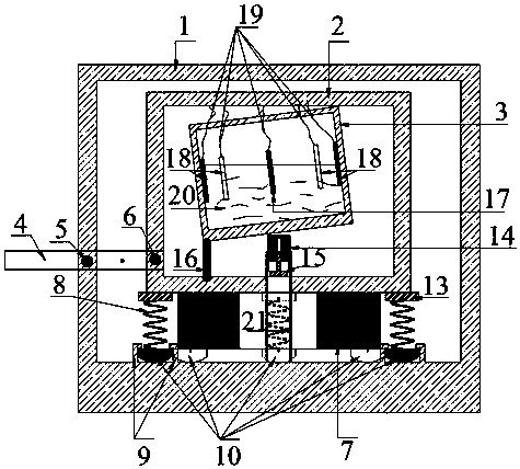 Measuring device for D type auxiliary girder displacement and bridge pier inclination angle and measuring method thereof