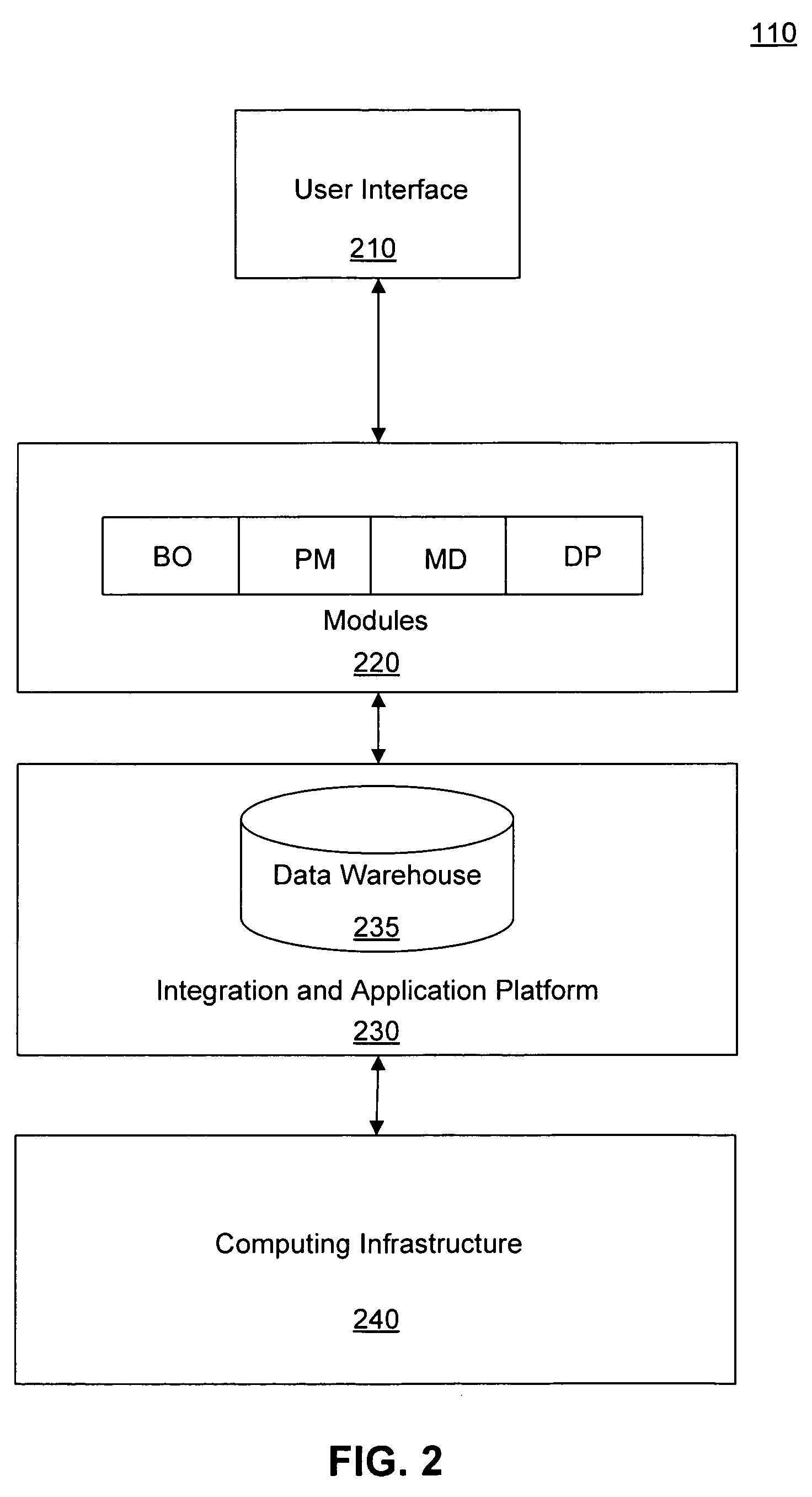 Methods and systems for exchanging data between a command and control information system and an enterprise resource planning system