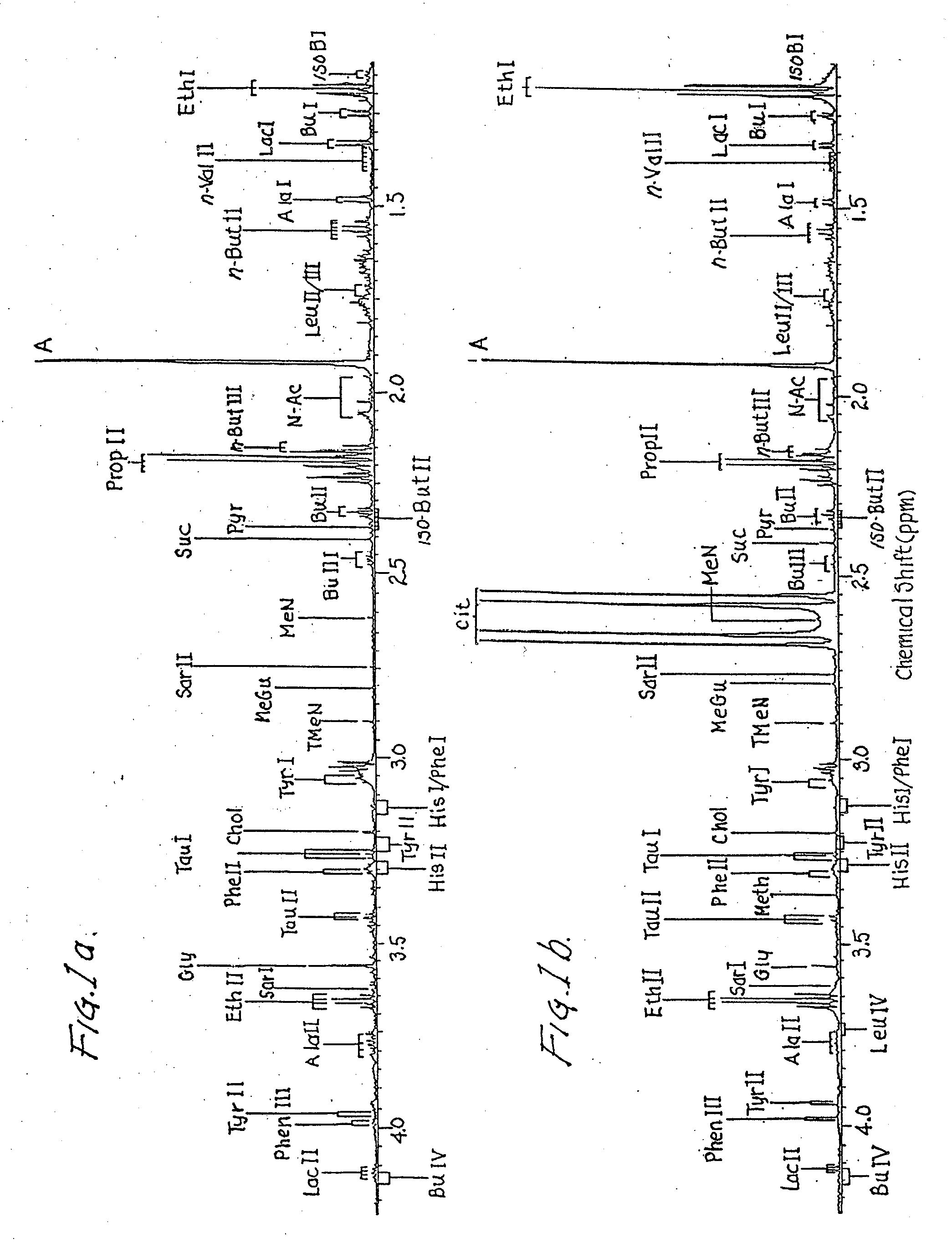Composition and method for the oxidative consumption of salivary biomolecules