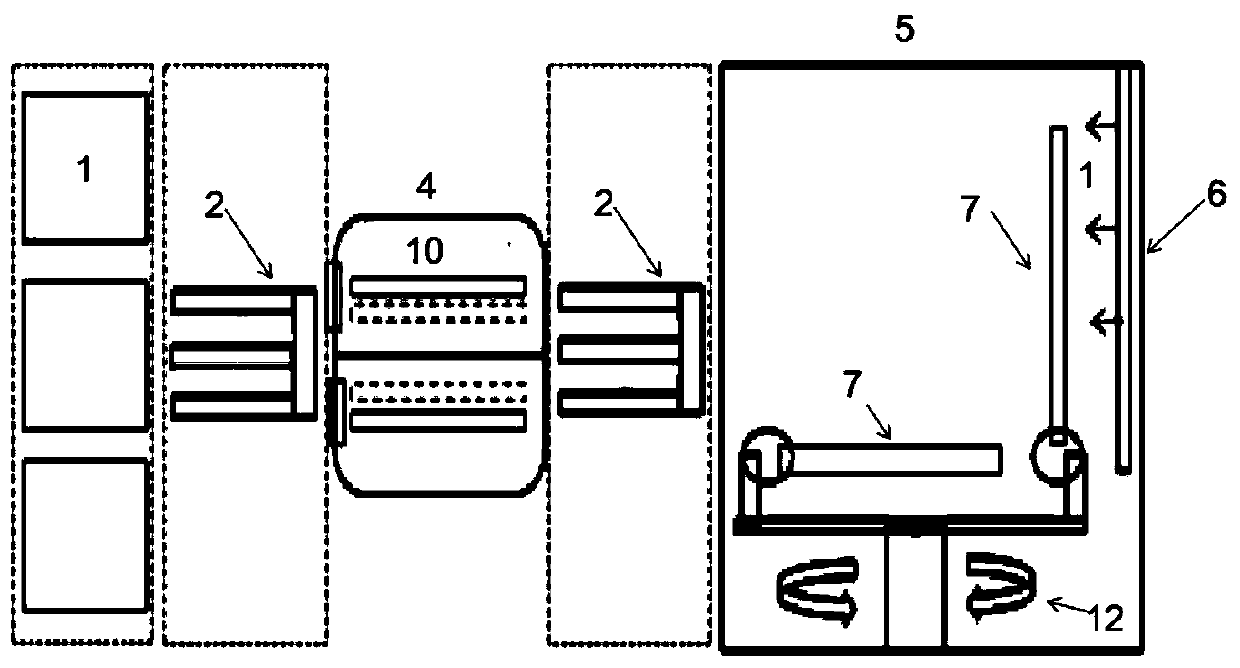 A substrate annealing device