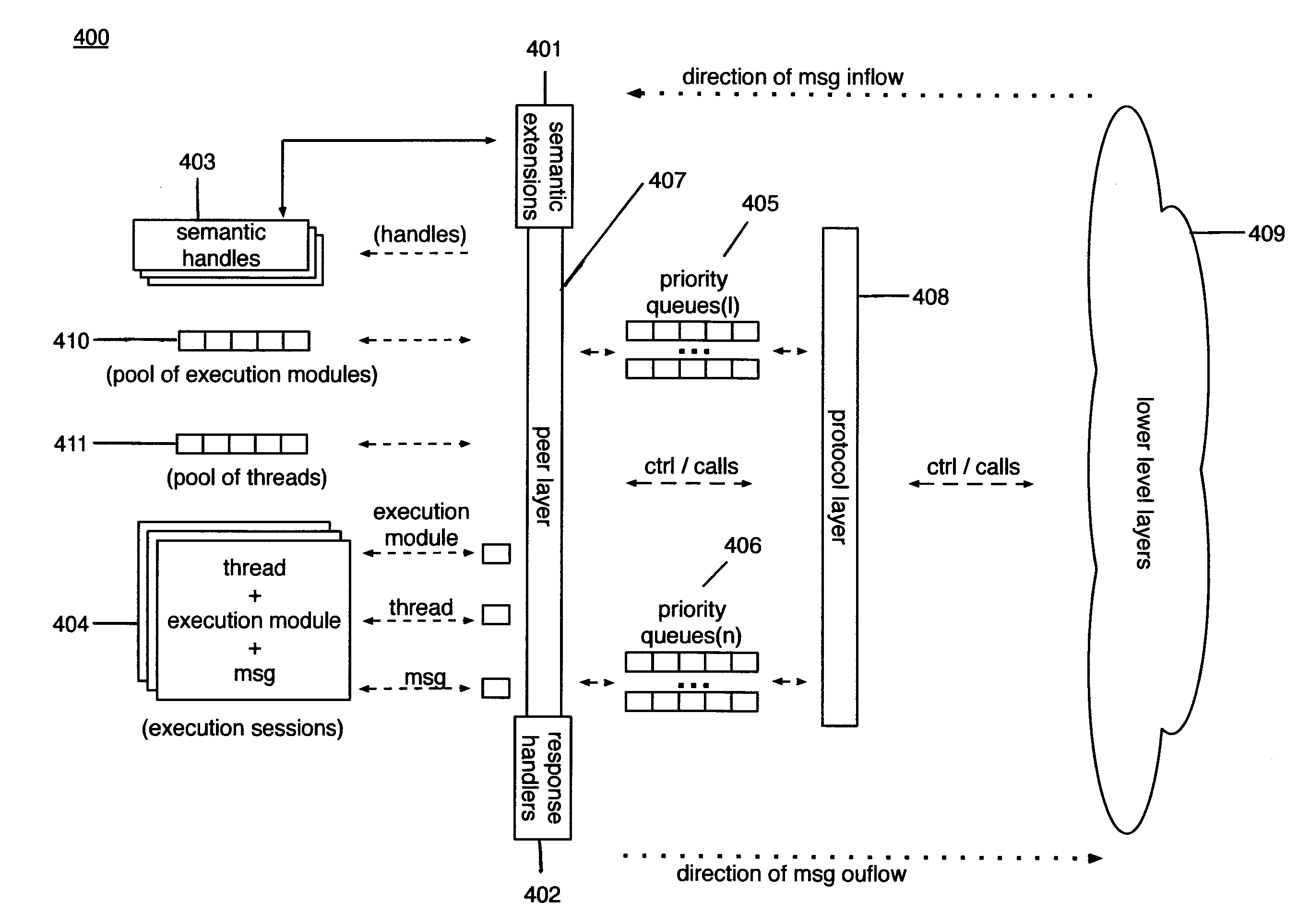 Method and apparatus for utility computing in ad-hoc and configured peer-to-peer networks