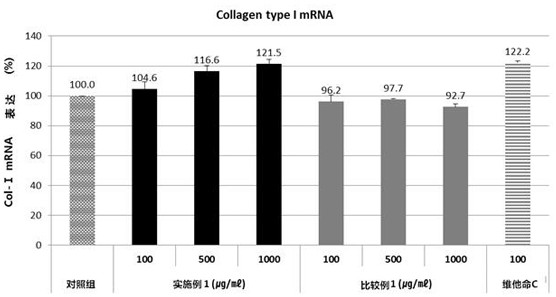 Extraction technology of lava seawater containing Dendrobium officinale