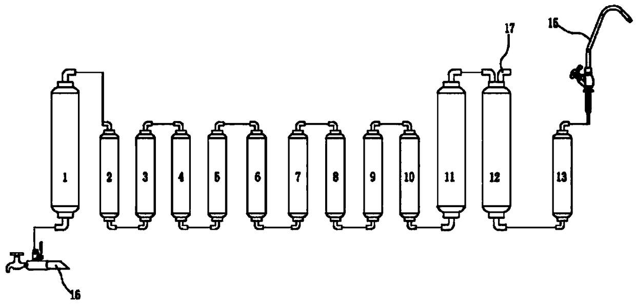 Water channel device, composite filter cartridge device and composite filter cartridge filtering system