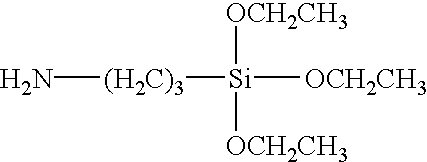 Method of treating metals using amino silanes and multi-silyl-functional silanes in admixture