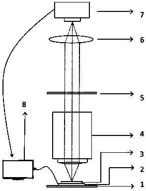 Illumination super-resolution fluorescence microscopic imaging method and device for microstructure light