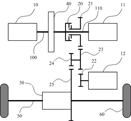 Power coupling system and control method thereof for electric automobile