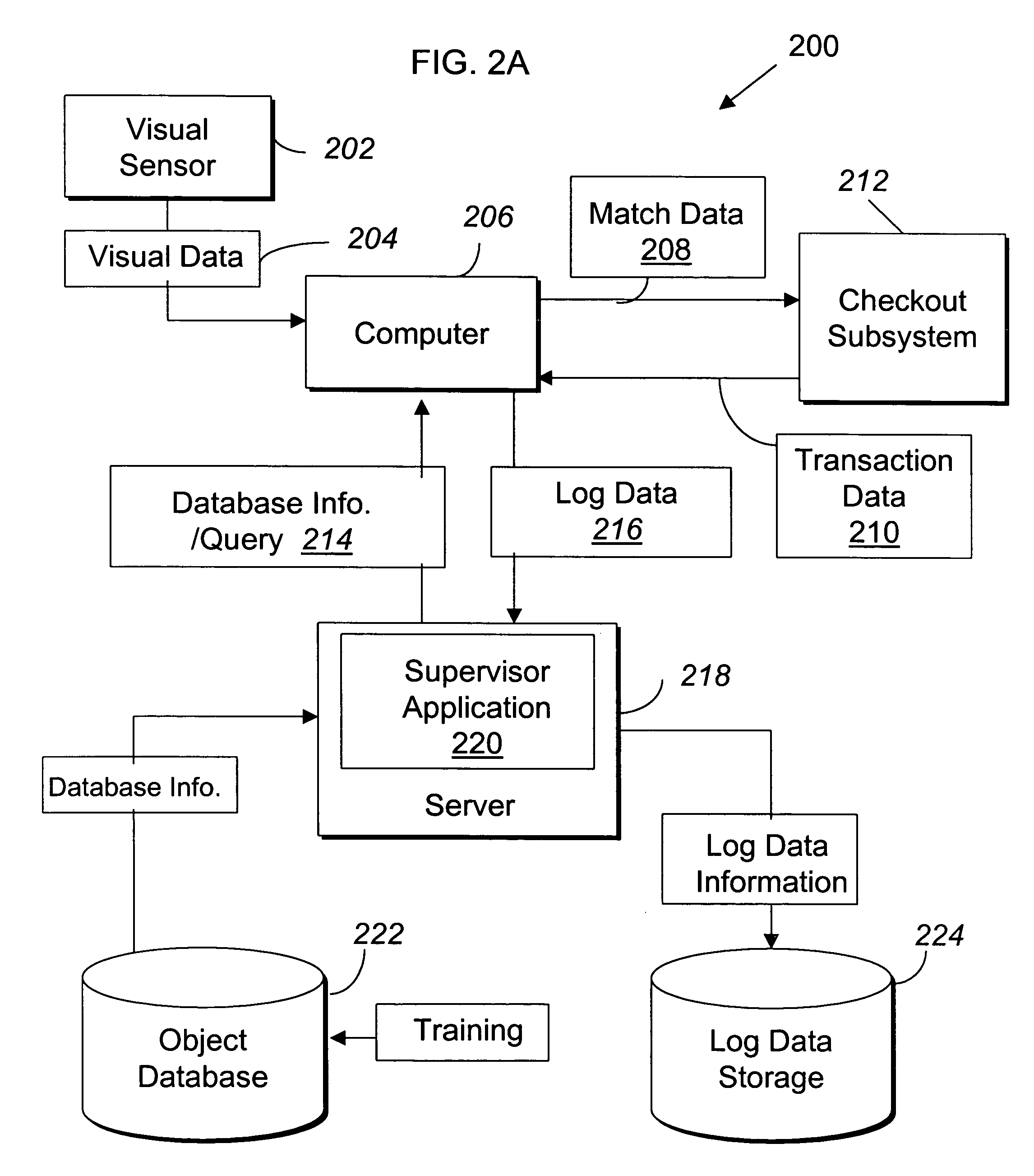 System and methods for merchandise checkout