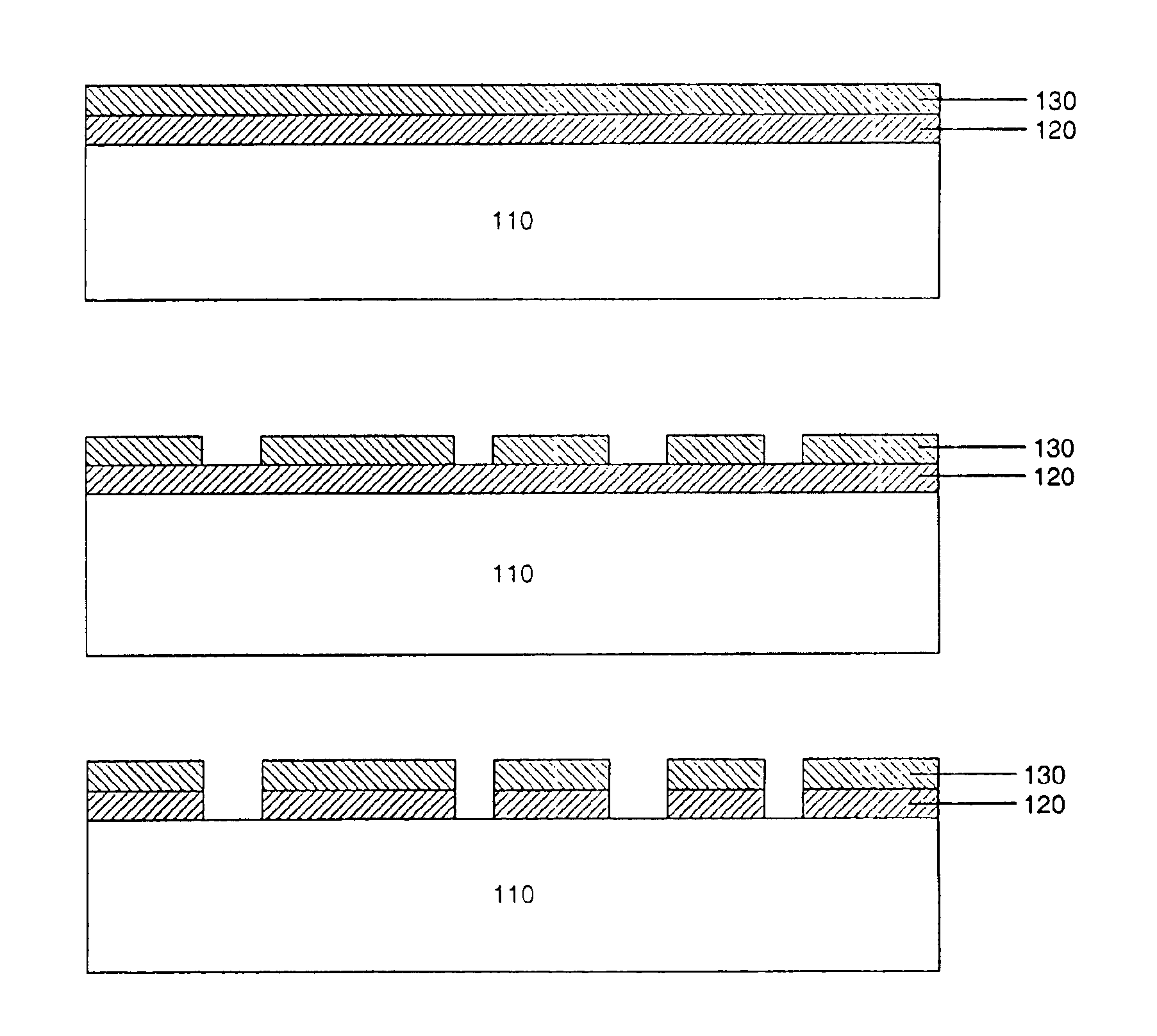 Methods of inspecting a lithography template