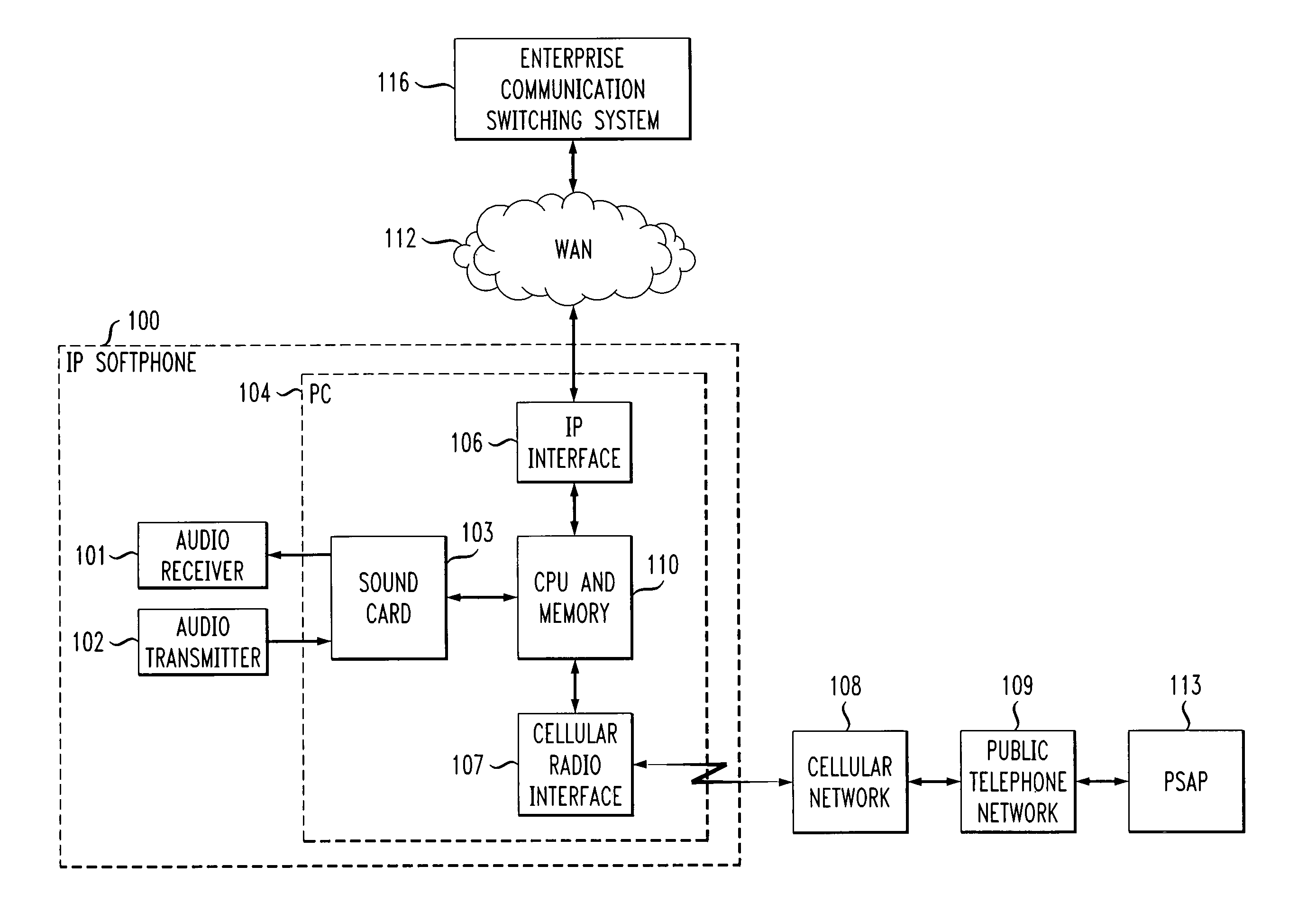 Wireless peripheral device for allowing an IP softphone to place calls to a public safety answering point
