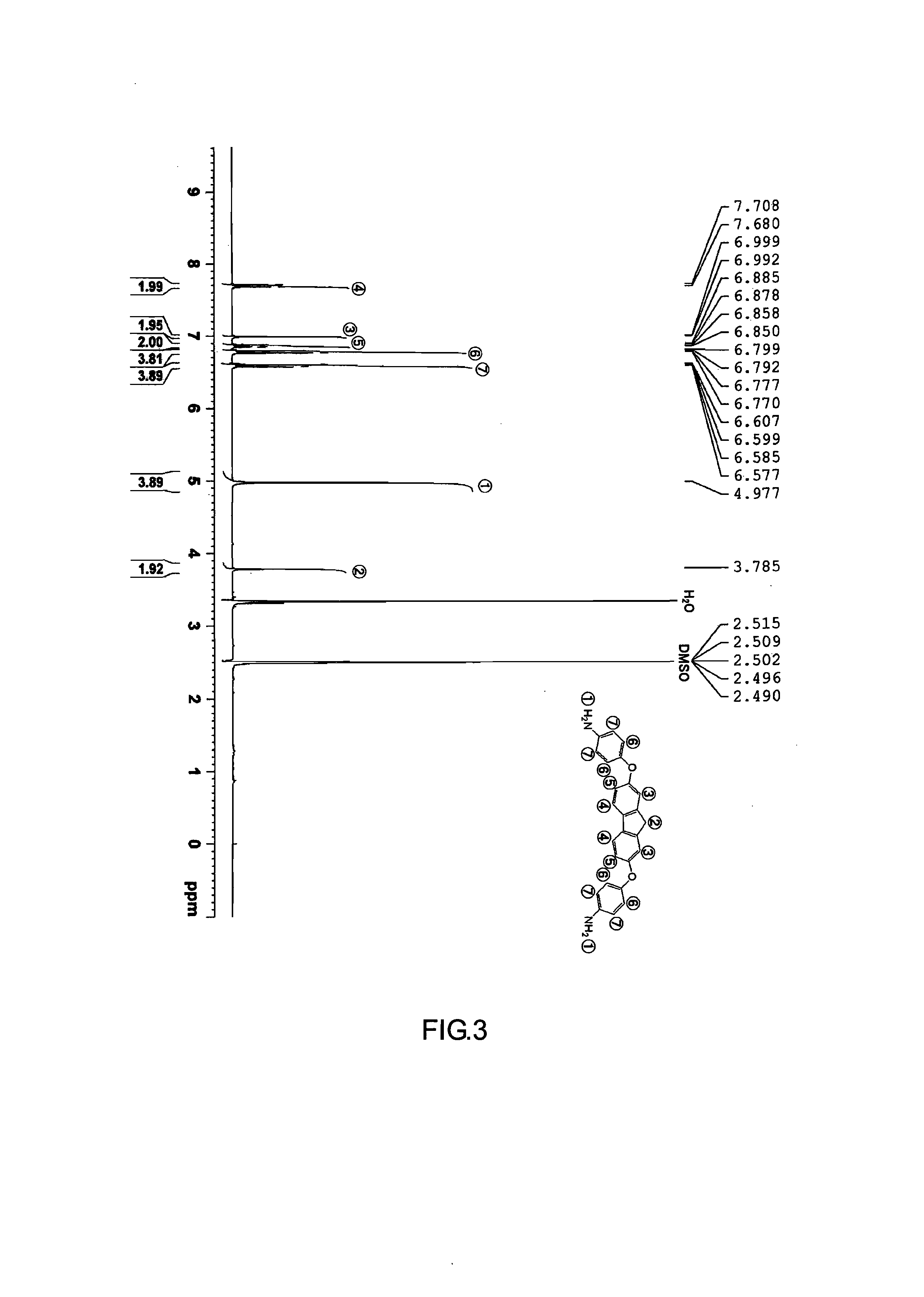 Polyimide, polyimide-based polymer electrolyte membrane, membrane-electrode assembly, and polymer electrolyte fuel cell