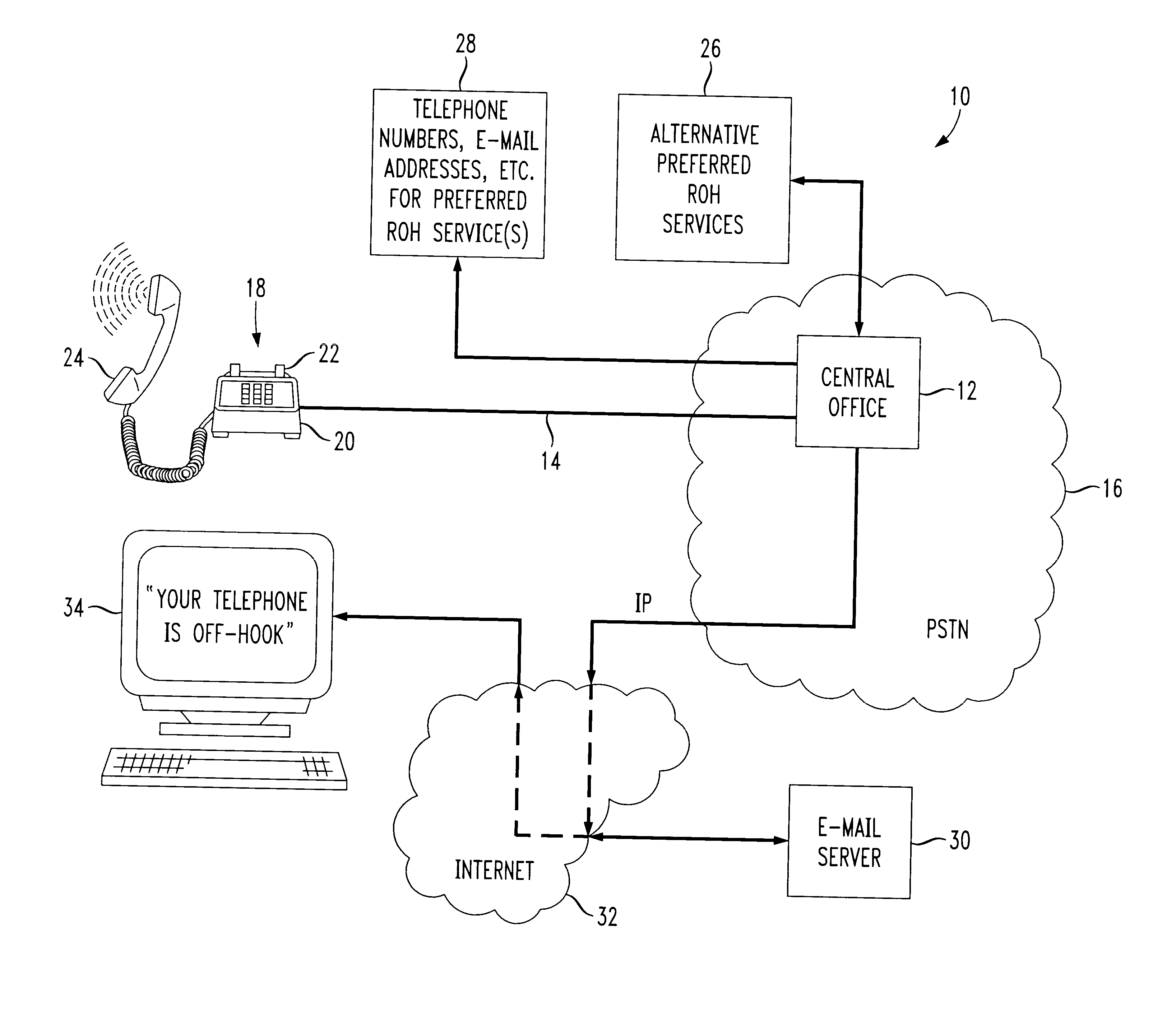 Extended off-hook notification via electronic communications