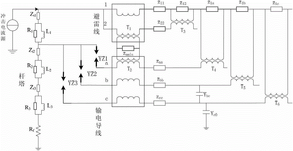 A Lightning Traveling Wave Characteristic Testing System for Transmission Lines